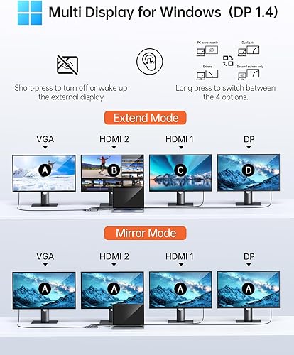 Miniatura 3 de Estación de acoplamiento USB C Adaptador de monitor HDMI dual, Selore USB C Hub 3 monitores con doble HDMI, Displayport, VGA, carga PD de 100 W,