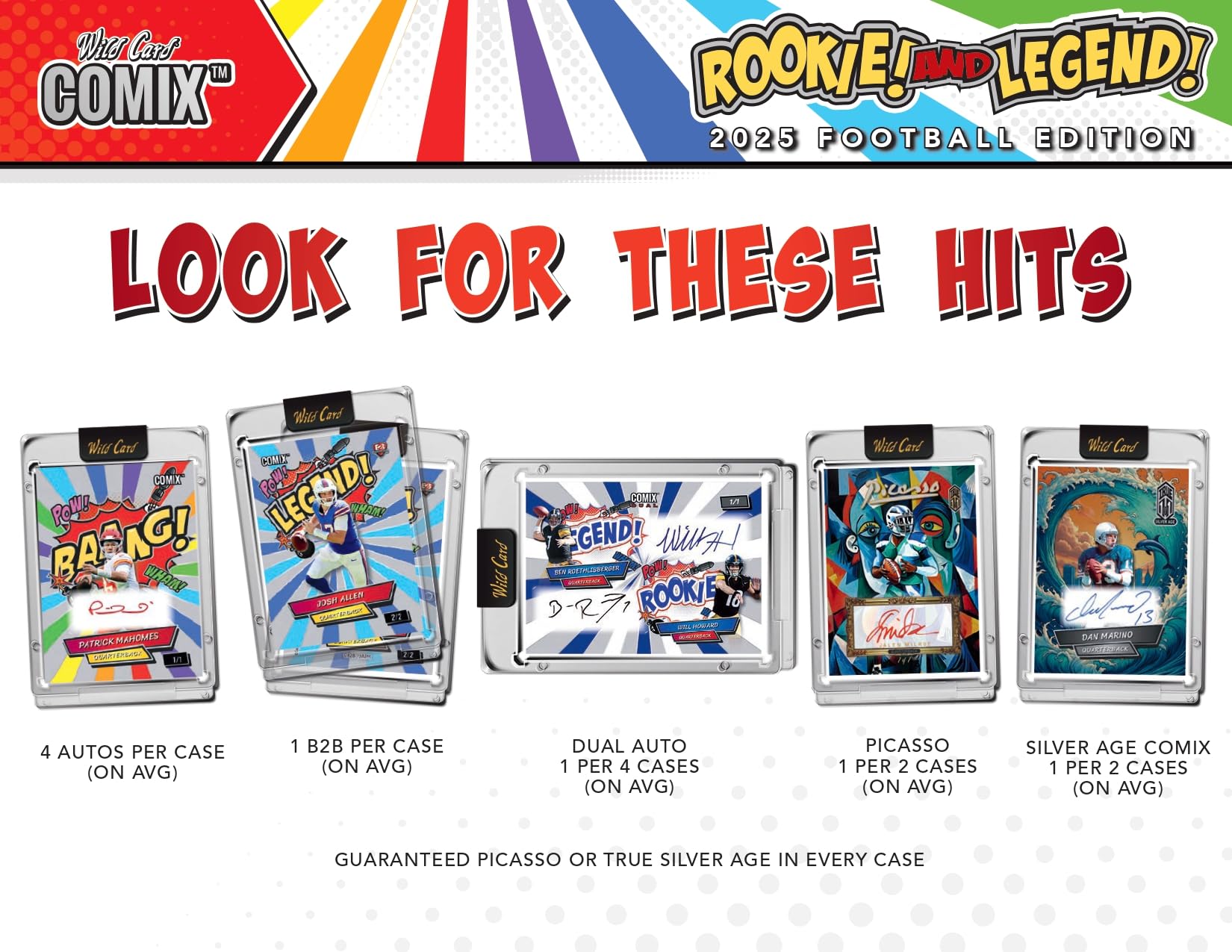Amazon.com: 2025 Wild Card Comix Rookie And Legend Football Hobby