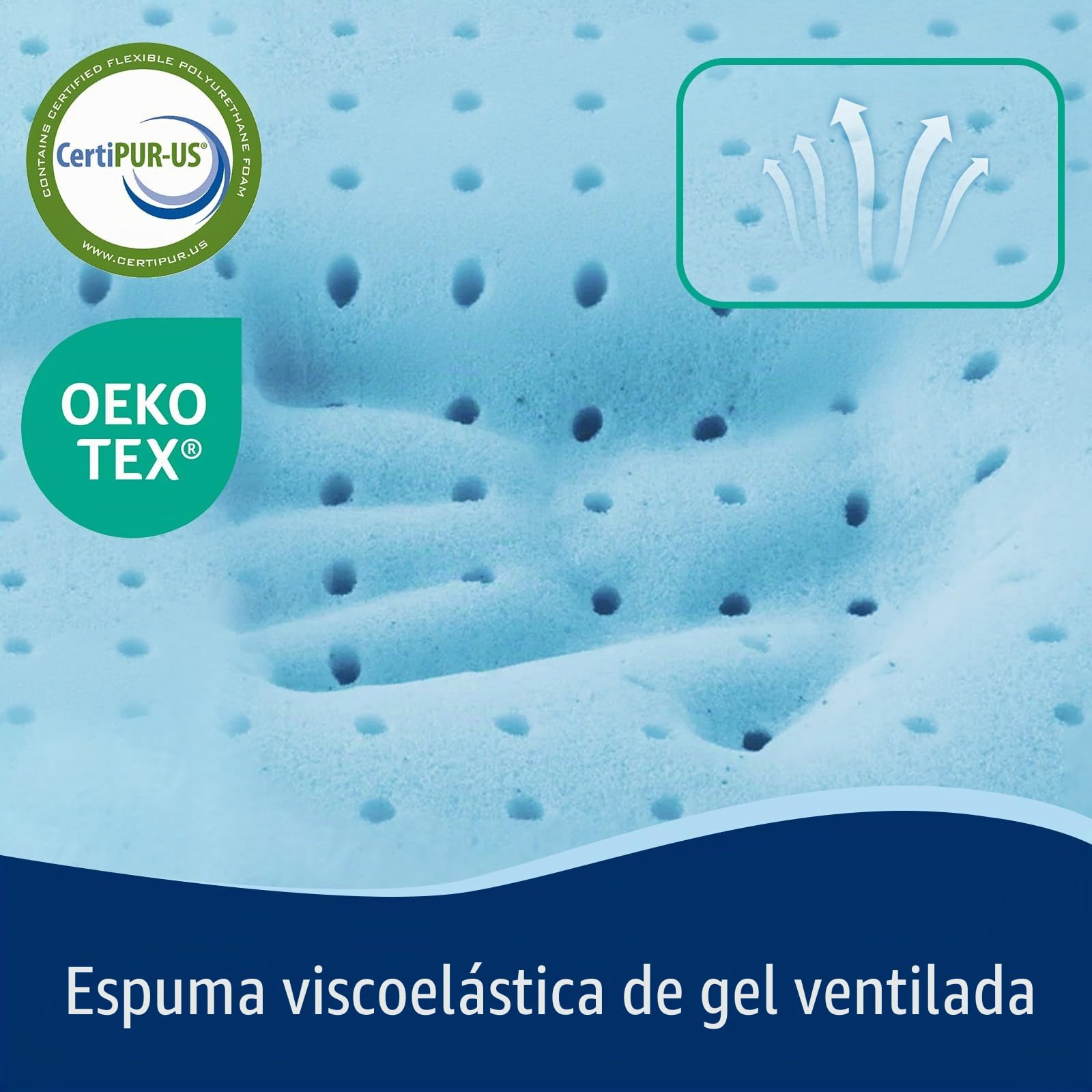 Almohada de Espuma viscoelástica Ultra Fina para Dormir de estómago y Espalda, Almohadas Planas de Perfil bajo con Funda de Tela de bambú, Lavable para Dormir