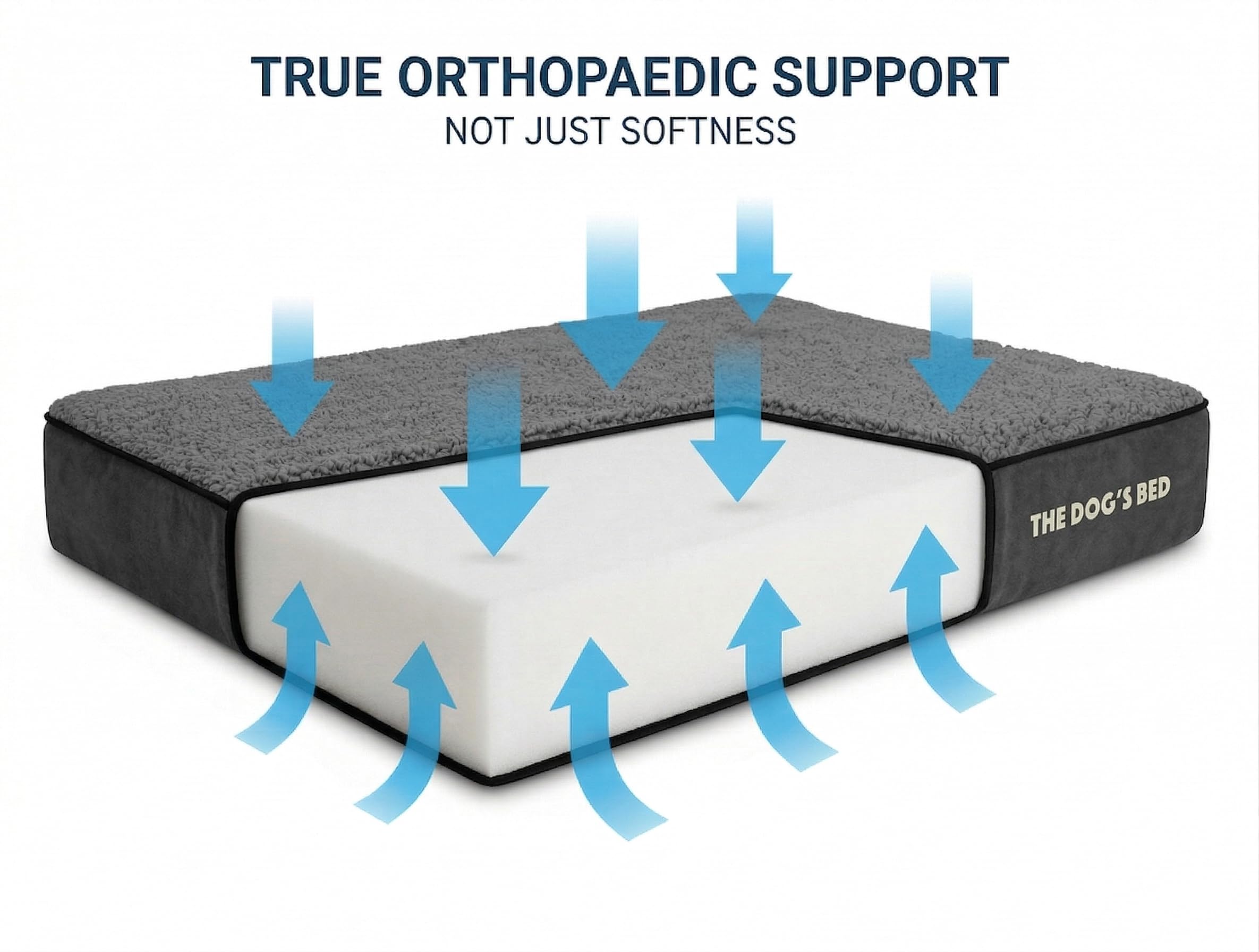 The Dog’s Bed Orthopaedic Memory Foam Dog Bed for XL Dogs, Waterproof Washable Cover, Anti-Slip Base, Calming Surface – CertiPUR-Certified Foam, Grey Plush, 15cm Thick — view 2
