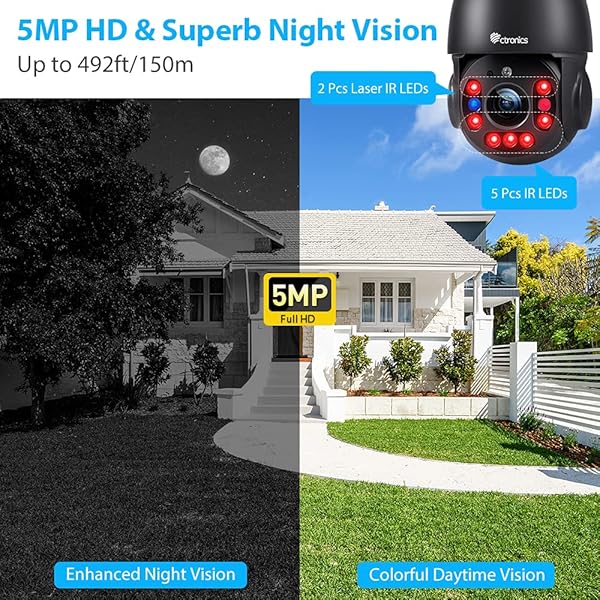 30X Zoom 5MP Telecamera Wifi Esterno PTZ Ctronics Videocamera con Pan 355Tilt 90 150m Visione Notturna Auto Tracking Rilevazione Umana Allarme Acustico Audio a 2 Vie Impermeabile 66 Nero
