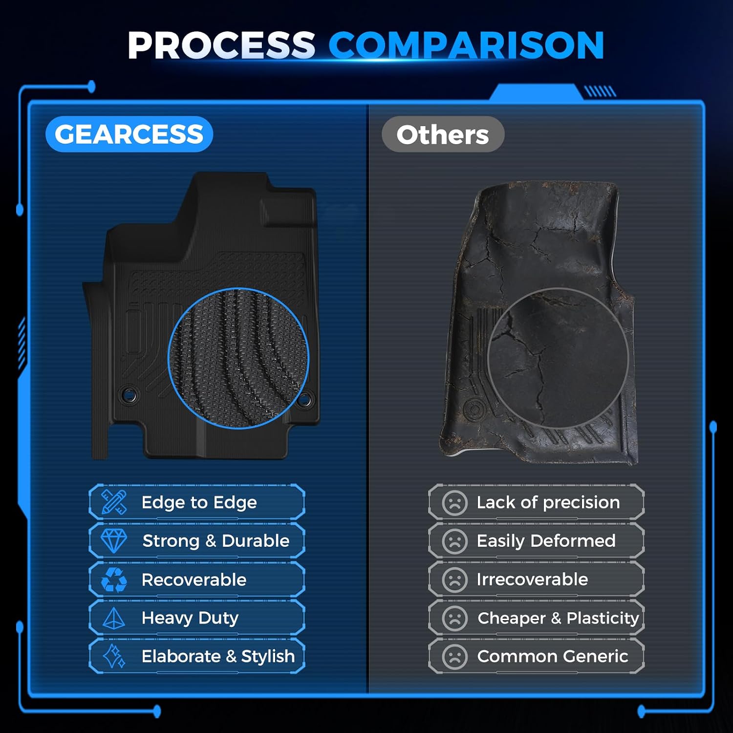 Floor Mats & Cargo Liner Fit for Honda Odyssey 2026-2018 Mini Passenger Van, All Weather TPE Floor Liners 1st 2nd & 3rd Rows Car Mats and Trunk Liner Odyssey Car Accessories, Black