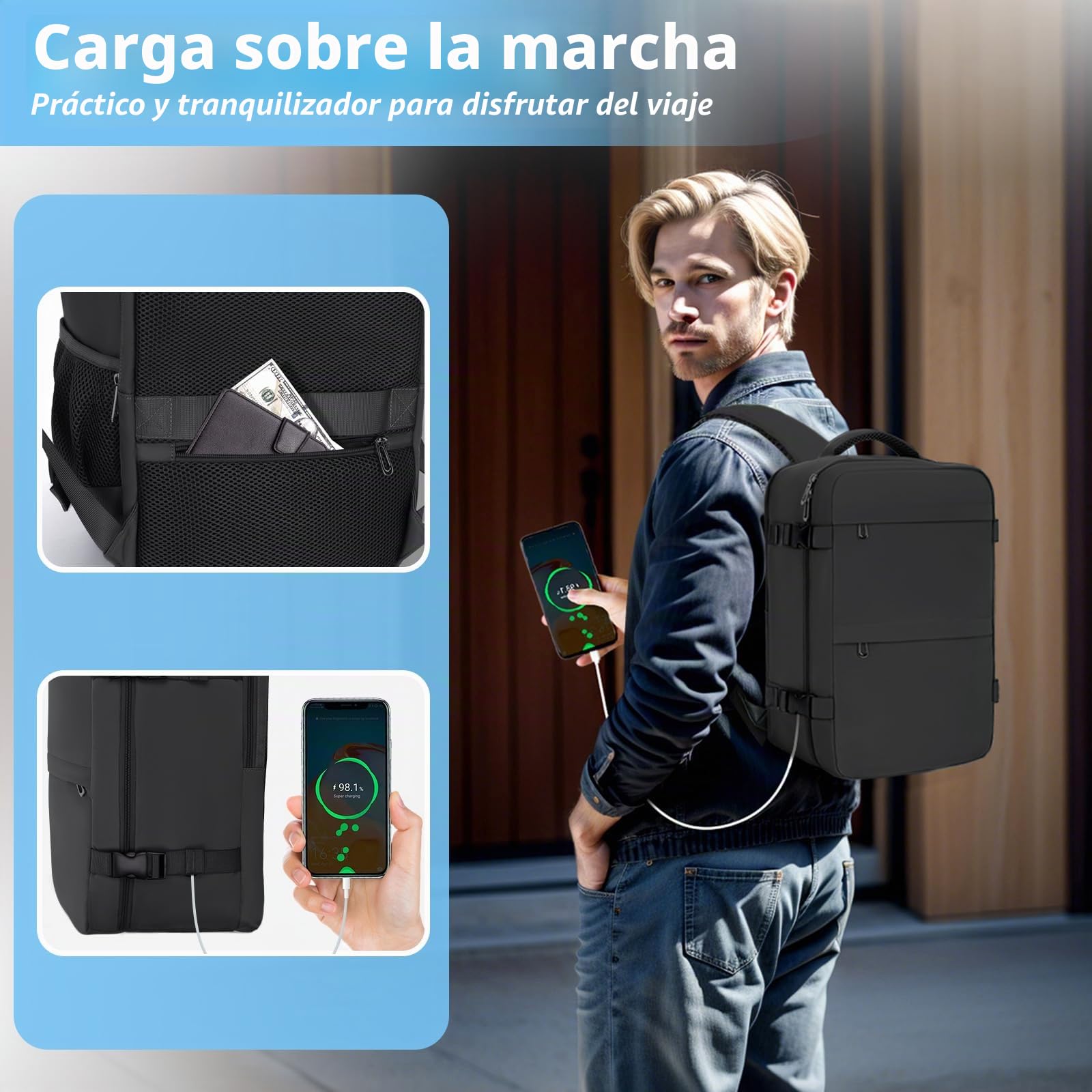 Mochila Viaje Cabina Avion 40x20x25, Mochila de Cabina para Ryanair, Maletas de Viaje Cabina, Travel Backpack, Mochila Portatil Hombre Mujer, Equipaje de Mano Bolso Mochilas 20L - Negro