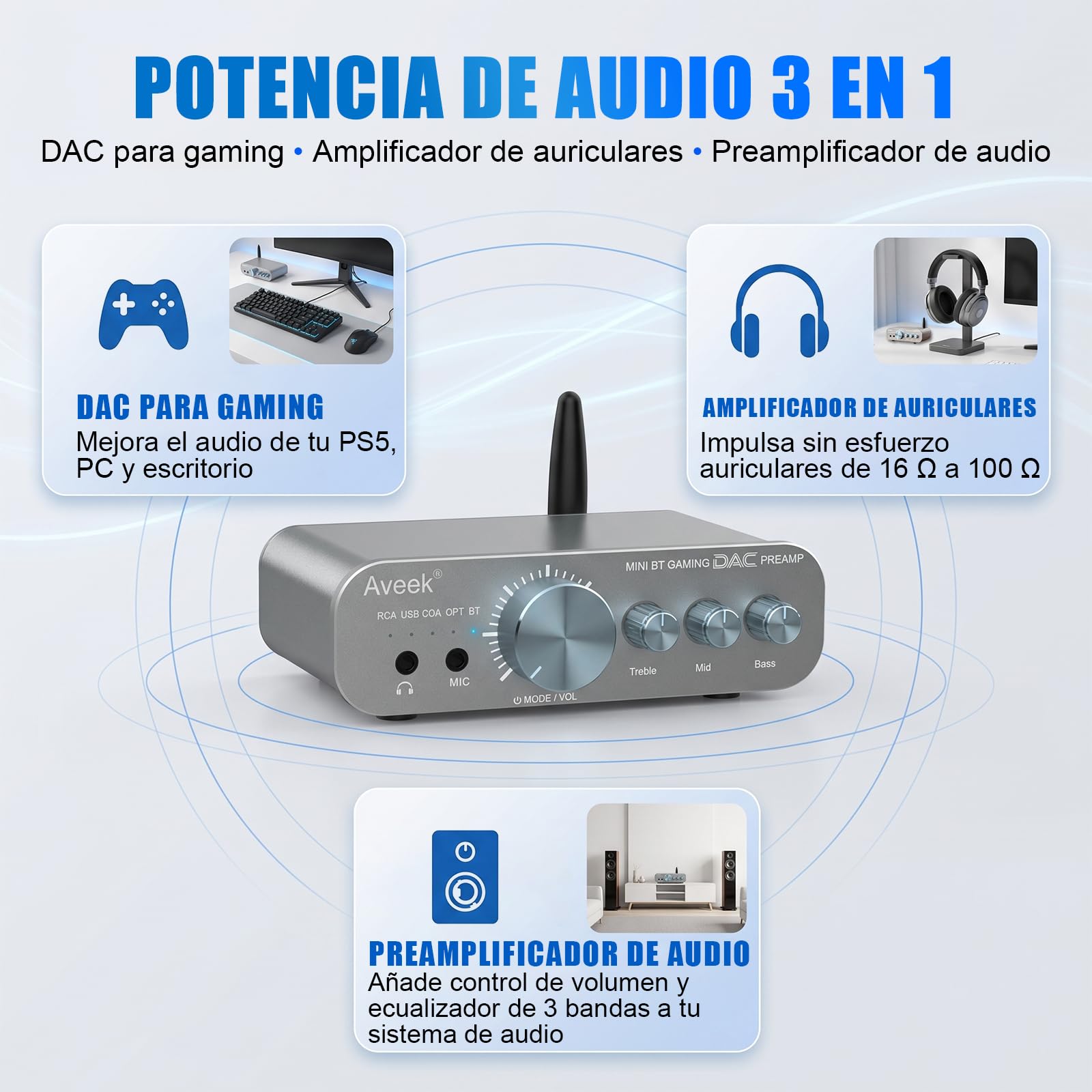 Aveek DAC Amplificador de Auriculares 24bit/96 kHz para PS5/PC/Mac/TV