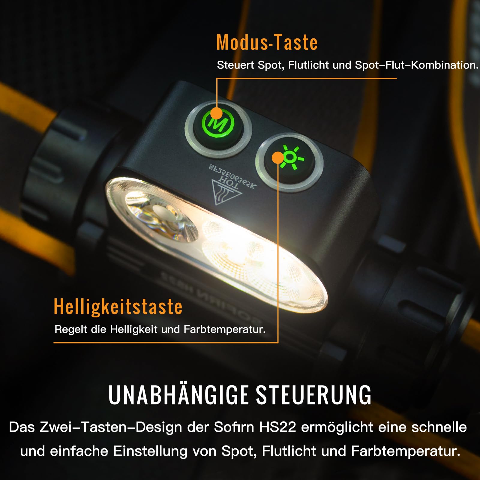 SOFIRN HS22 Stirnlampe LED wiederaufladbar, 2700K–6500K, 2500LM, Spot und Flutlicht, Type-C, IPX6, kopflampe stirnlampe mit 7 Lichtmodi, Geeignet für Camping, Gassigehen, Angeln, Arbeit und Sport