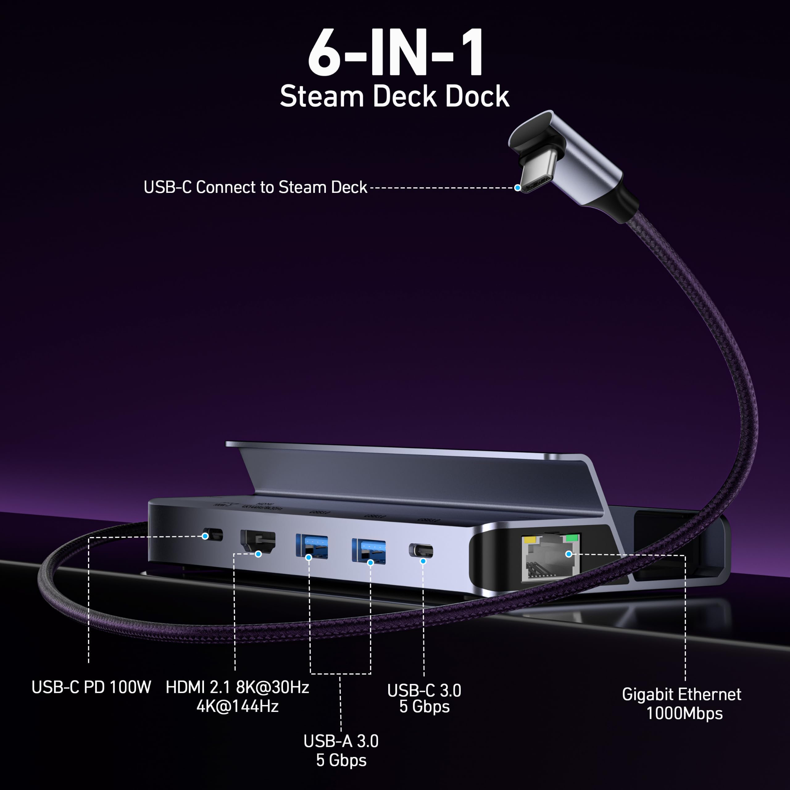 BENFEI Steam Deck Dock,Station d’Accueil 6-en-1 pour Steam Deck (OLED) et ROG Ally, Hub USB-C avec HDMI 8K@30Hz, 4K@144Hz, Ethernet Gigabit, 3 Ports de données (2X USB 3.0 + 1x USB-C), Charge PD 100W