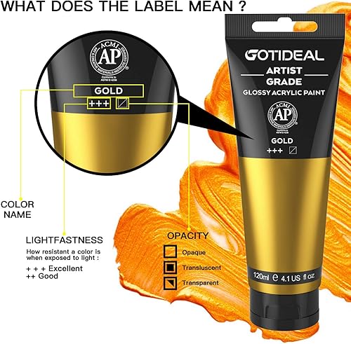 Miniatura 2 de GOTIDEAL - Juego de pinturas acrílicas, tubos de 4.1 oz (120 ml), no tóxicas, no se decoloran ricos pigmentos para artistas, pintores aficionados,