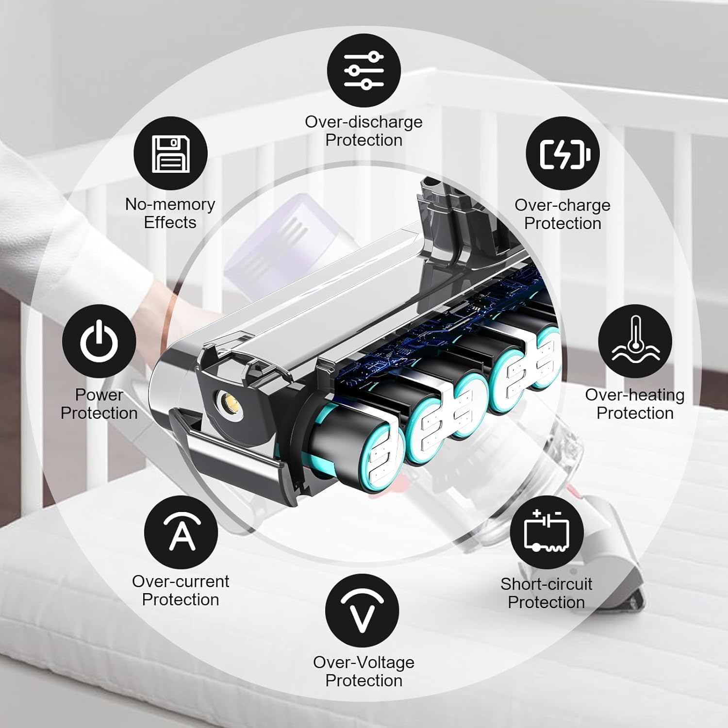 Großer Kapazität Akku V10 6.0Ah/6000mAh für DysonCyclone/Animal/Absolute/Fluffy/Motorhead SV12 kabellos Ladegerät Handstaubsauger Ersatzakku
