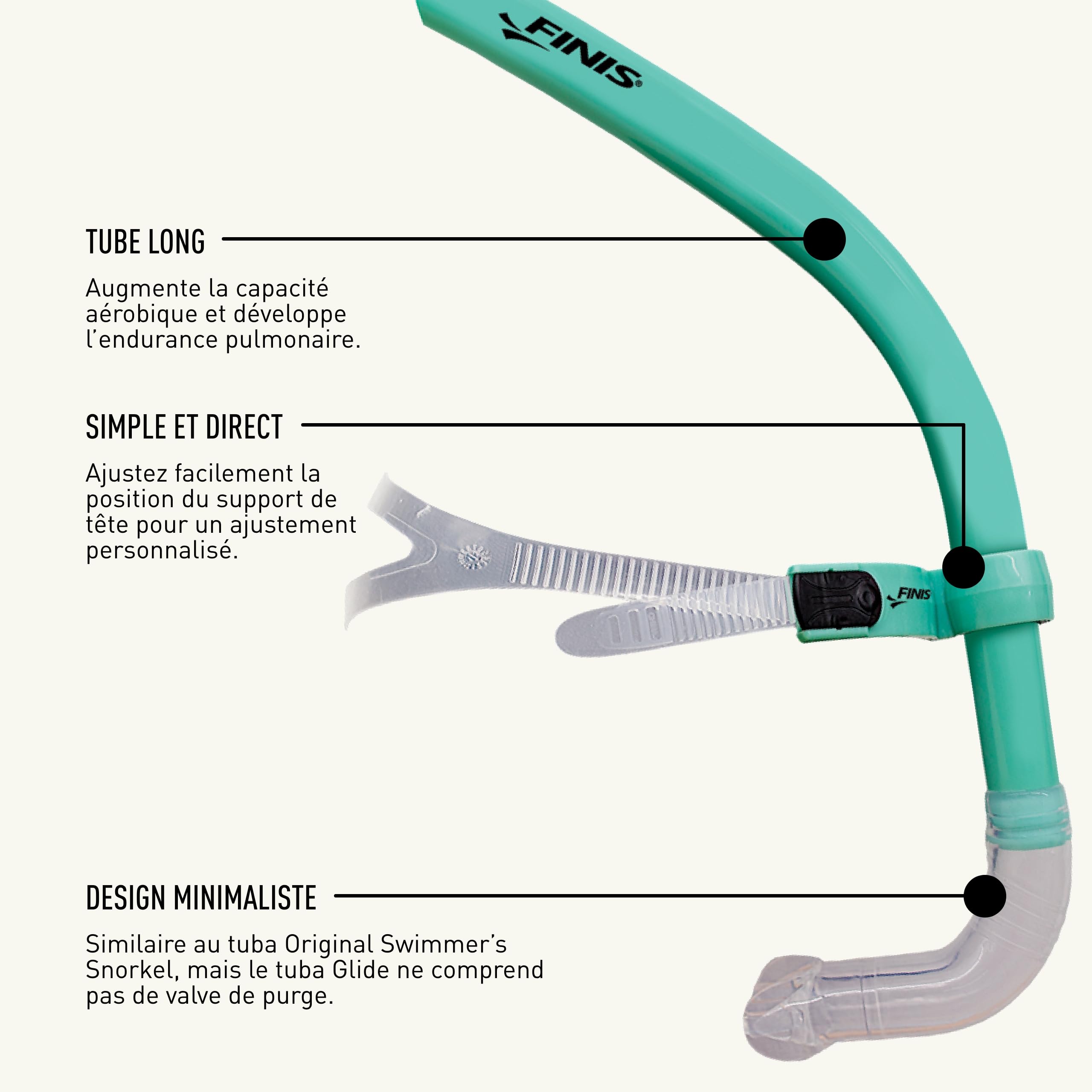 FINIS Glide Snorkel Tuba