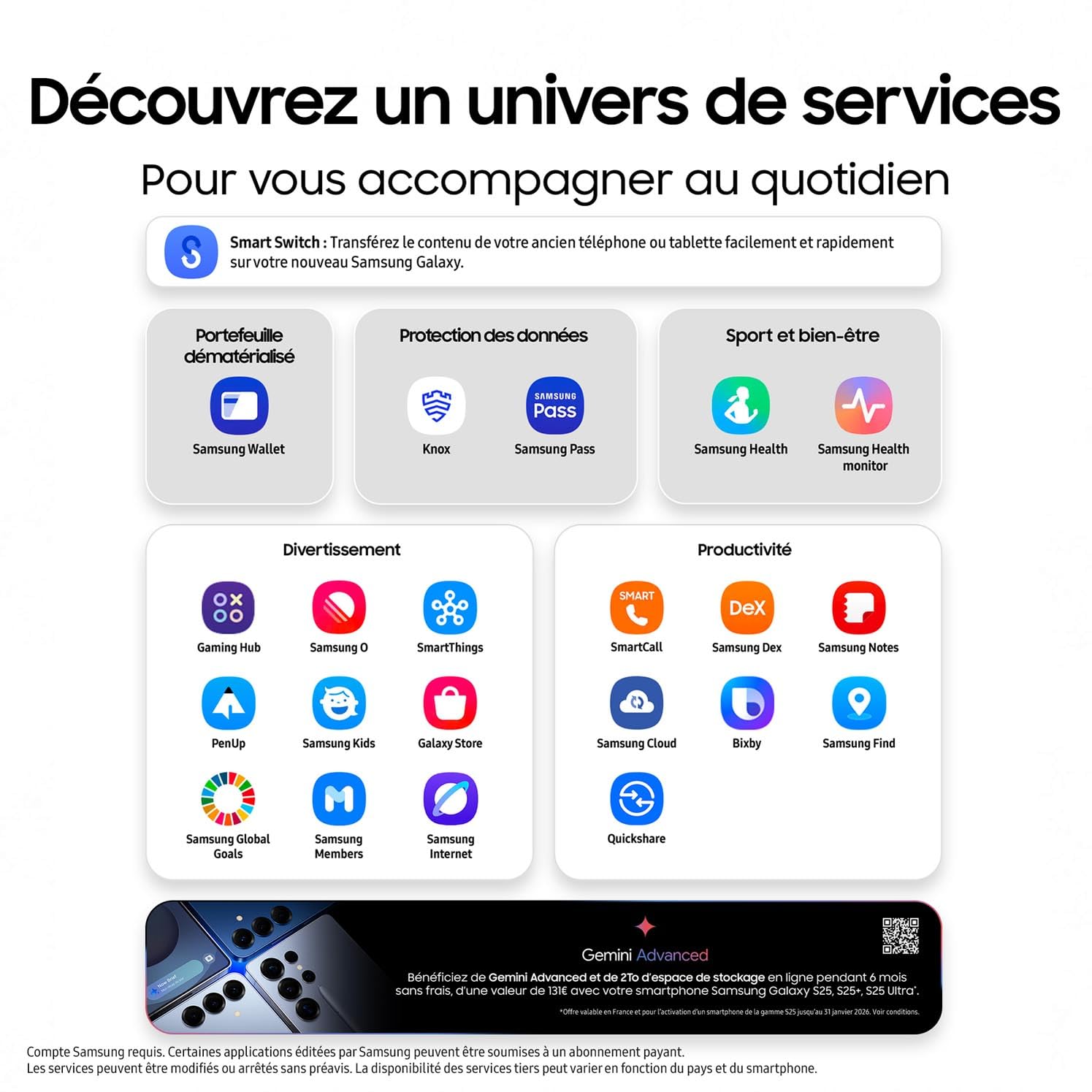 Samsung Galaxy S25, Smartphone Android 5G avec Galaxy AI, 512 Go, Chargeur secteur rapide 25W inclus, Smartphone déverrouillé, Bleu Nuit, Version FR