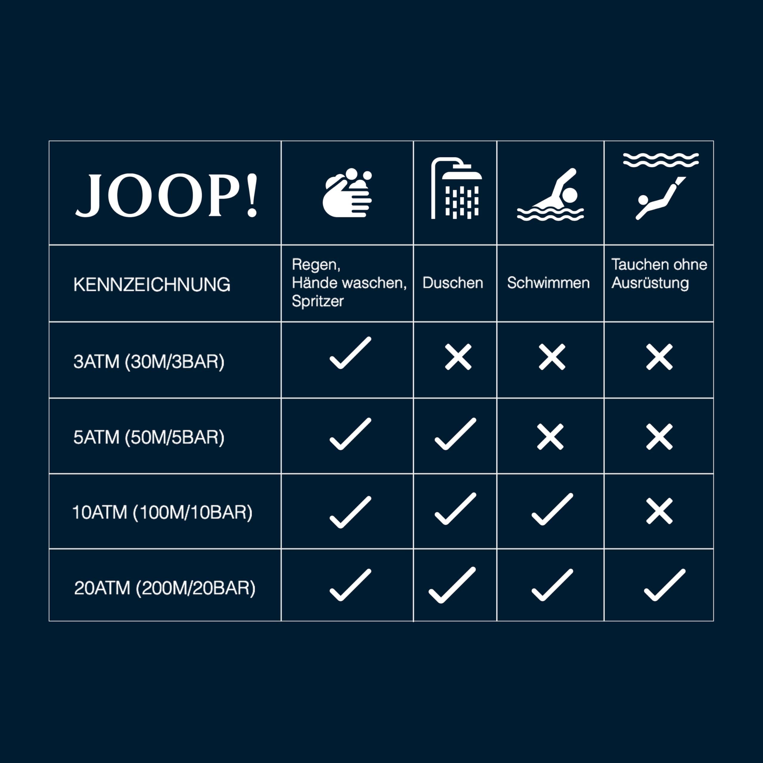 JOOP! Armbanduhr für Damen, Quarzuhr Analog, mit Leder Armband, 5 bar Wasserdicht, Geschenk für Freundin und Frau, Armbanduhr Leder in Uhrenbox