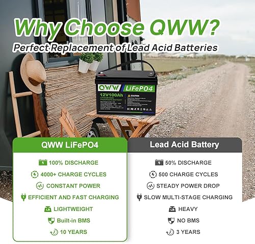Miniatura 4 de QWW Paquete de baterías LiFePo4 de 12 V100 AH, celda de grado A, adecuado para la mayoría de kits
