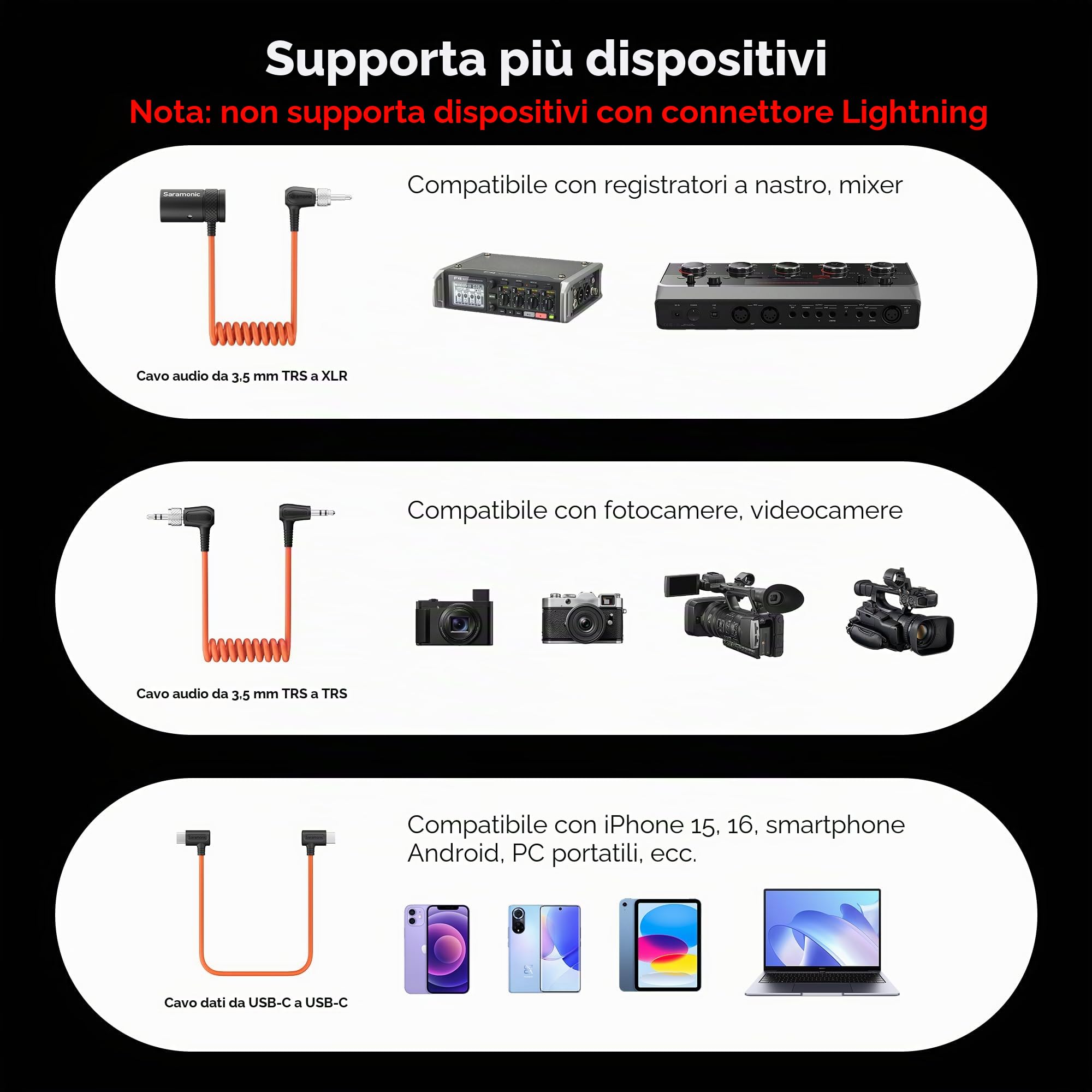 Saramonic K9 Lavalier Microfono Senza Fili Professionale Doppio Canale UHF Microfono Sistema Audio Wireless per Registi Fotocamera Intervista Registrazione Live Streaming