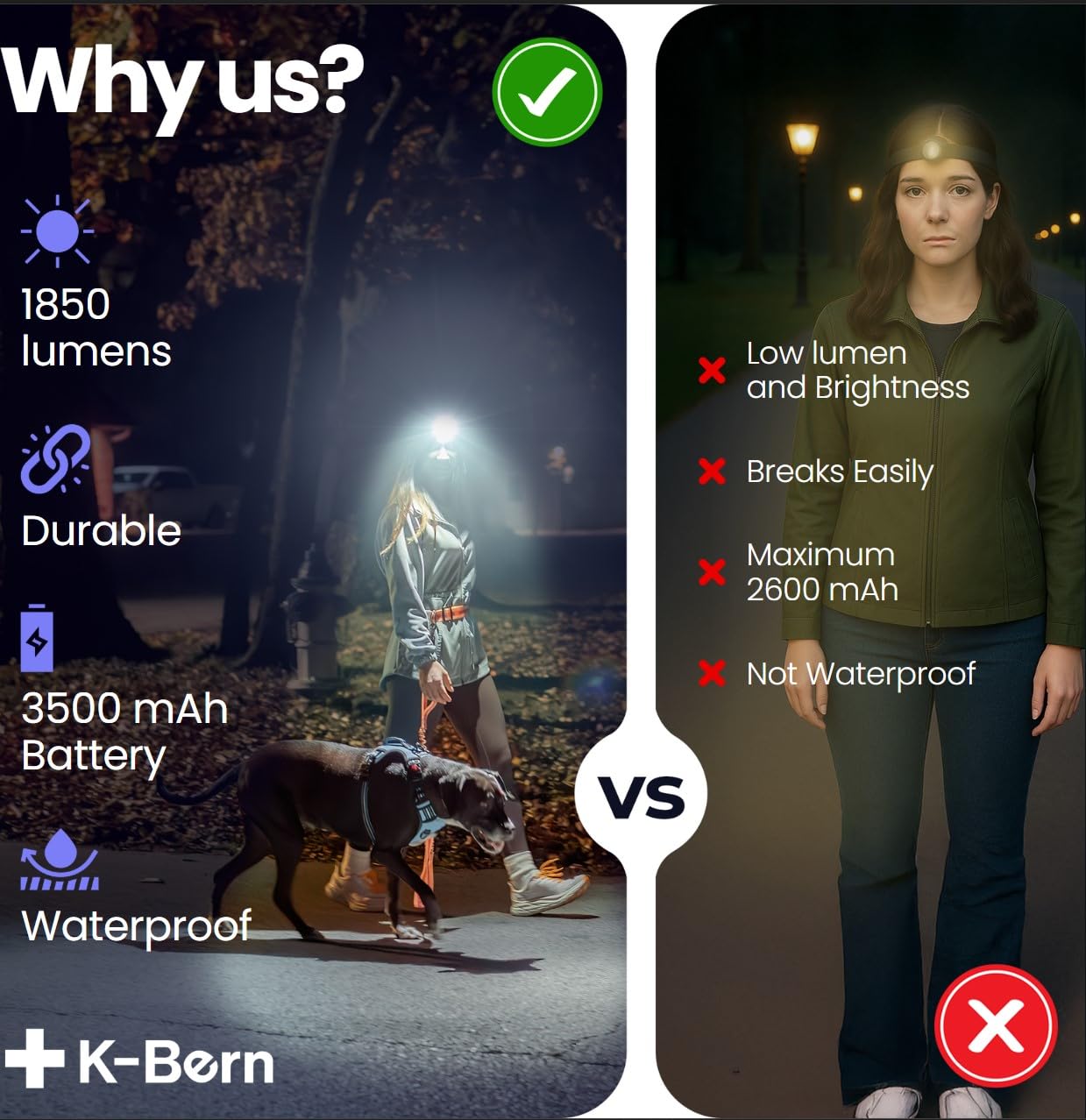 K-Bern Rechargeable Headlamp - 1850 Lumen, Ultra Bright Head Lights for Forehead. Waterproof, Lightweight, Aluminum, UL Listed 3500mAh Battery, Perfect for Dog Walking, Camping, Hiking & Hard Hats