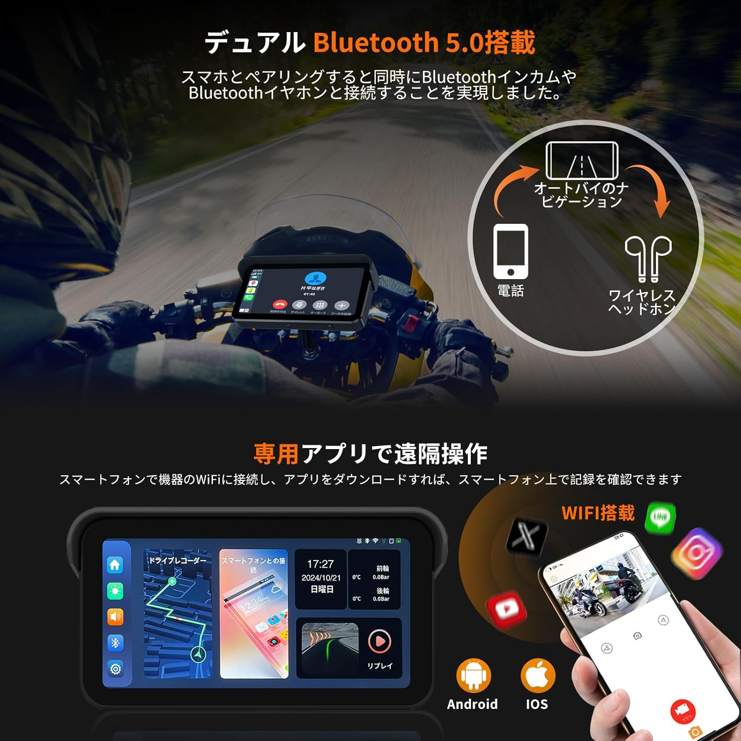 ATOVANKA 6.25 バイク用ドライブレコーダー Carplay、日よけつき、前後