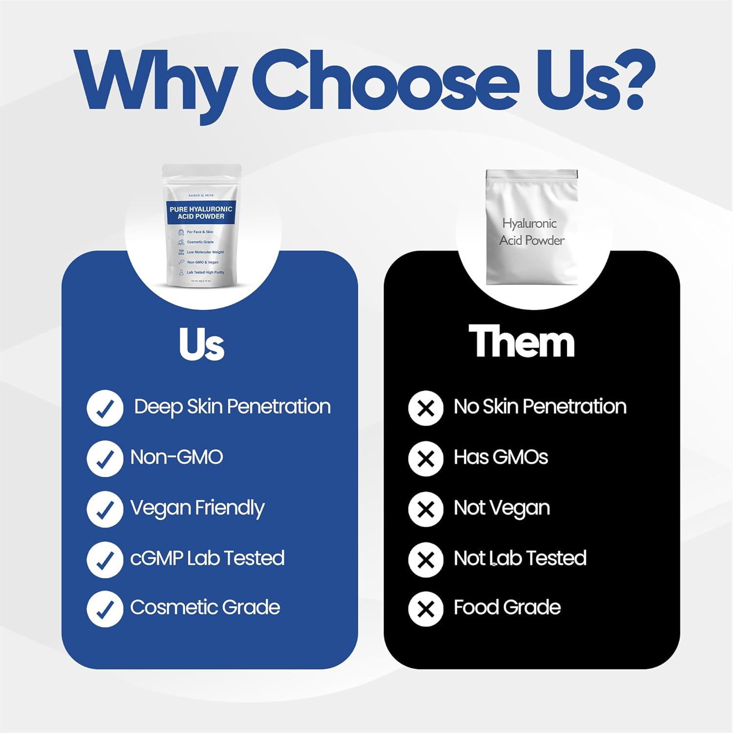 Pure Hyaluronic Acid Powder for Skin & Face - Cosmetic Grade, Low Molecular Weight, DIY Serums for Deep Penetration and Organic Skin & Body Hydration, Acido Hialuronico en Polvo, Includes Scoop (50g) - Image 7