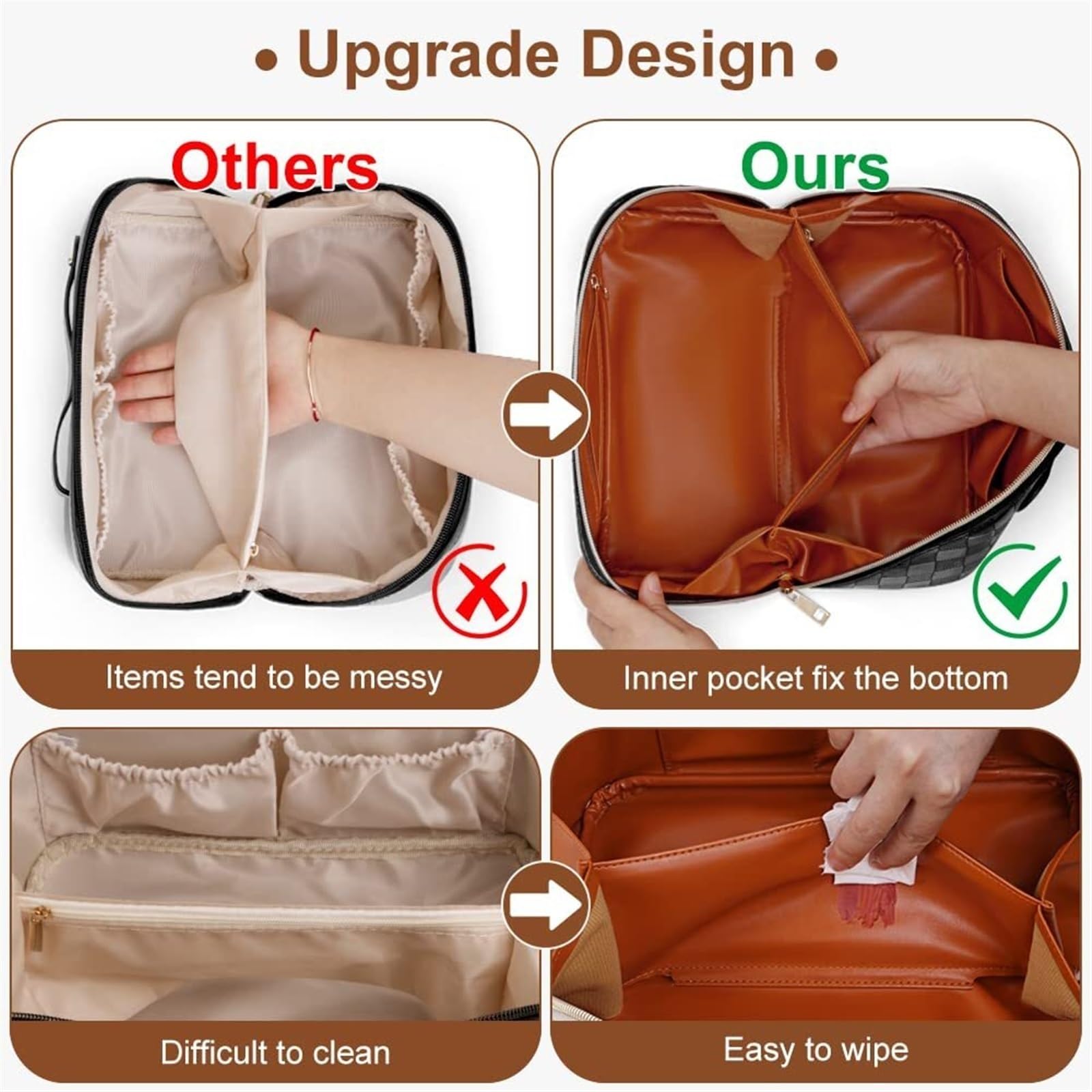 Kosmetiktasche Damen Reise-Kosmetiktasche, Kariertes Karo-Make-up-Tasche, Tragbares Leder Mit Griff Und Fächern Kulturbeutel(A)