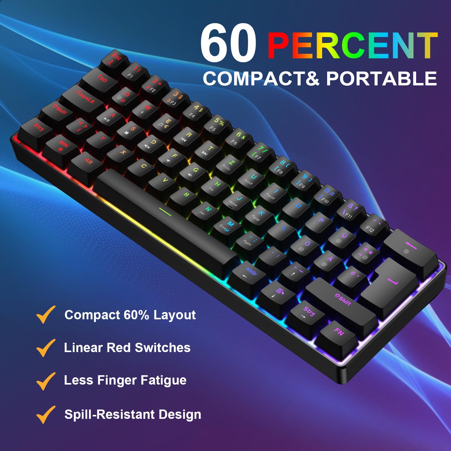 Set tastiera e mouse da gioco, 60% QWERTZ Layout Mini tastiera meccanica con illuminazione RGB, switch rossi, cavo USB-C, mouse da gioco a LED, set compatto per PC Mac Xbox PS5