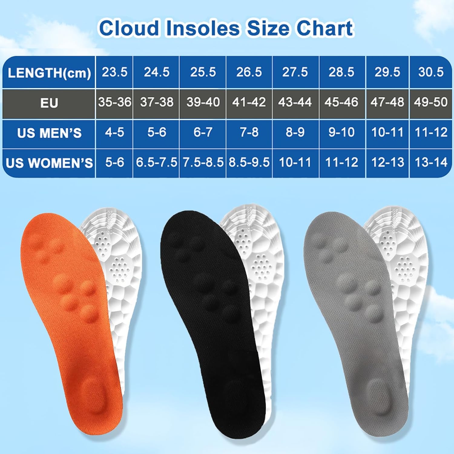 4D Cloud Insoles for Men Women, Memory Foam Boot Insoles, Comfortable and Breathable Massage Cushion Shoe Inserts with Arch Support, Trim to Fit All Shoe Types(1Pair-Orange, Men 11-12/Women 13-14) - Image 2