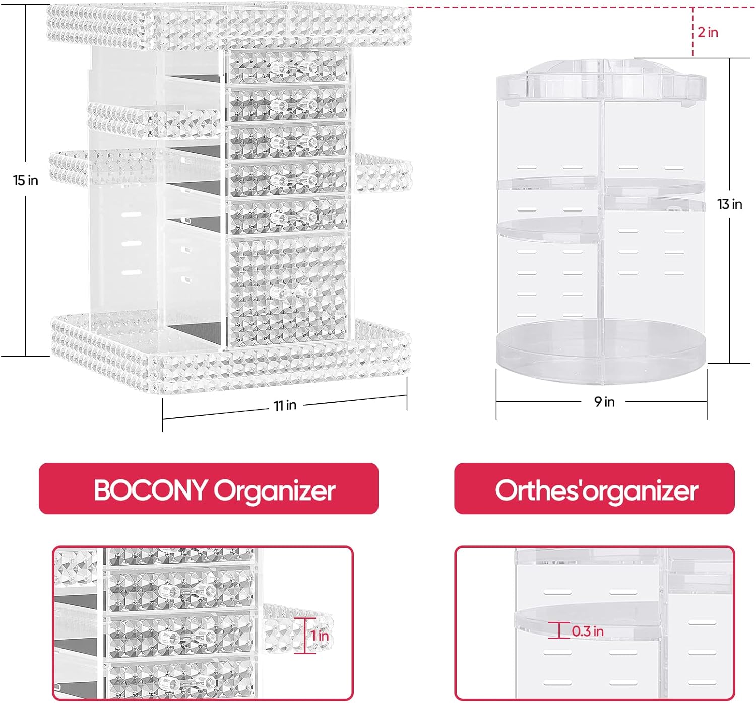 2 Pack Makeup Organizer Set, 6 Drawer, 2 Tier Rotating Makeup Organizer