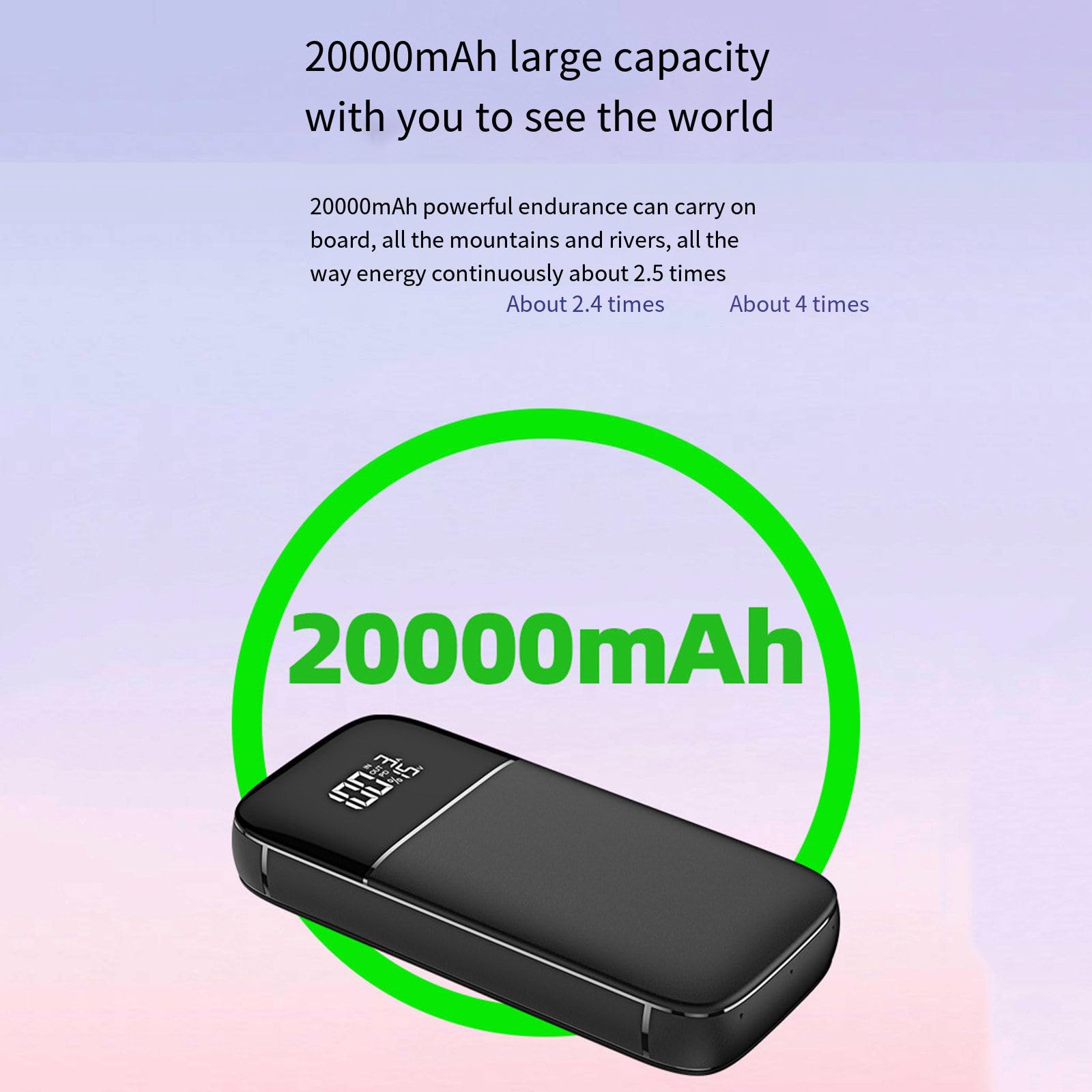 RIDAEX Pd65W Haute Puissance Charge Rapide 20000 Mah Grande capacité Batterie Externe pour Ordinateur Portable Banque d'alimentation Multi-Ports Portable,Black