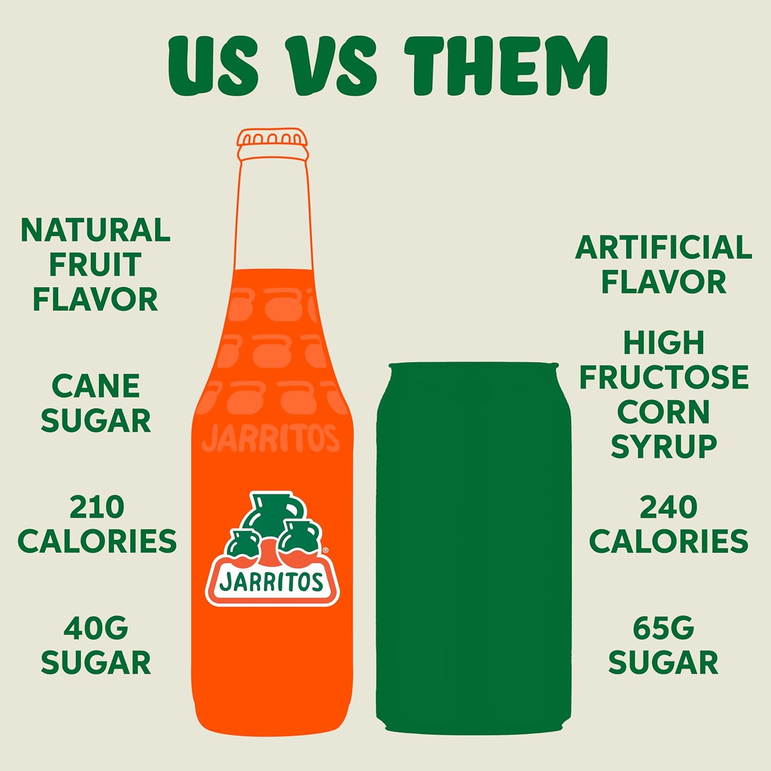 Jarritos - Mexican Soda, 3-Flavor Variety Pack (17.7 oz, 24 Bottles) - 12 Mandarin, 6 Lime, & 6 Pineapple - Real Cane Sugar - Made in Mexico - Natural Flavor Soda Pop - Party & BBQ Beverages