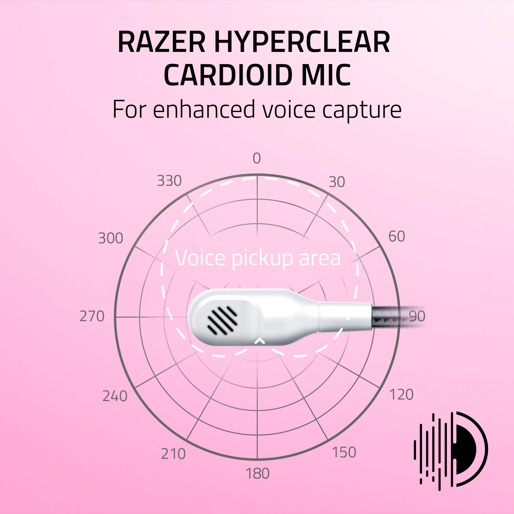 Razer Kraken Kitty V2 USB Wired Headset: Chroma RGB Kitty Ears - Stream Reactive Lighting - HyperClear Cardioid Mic - 40 mm Drivers - 7.1 Surround Sound - Comfortable Ear Cushions -: White