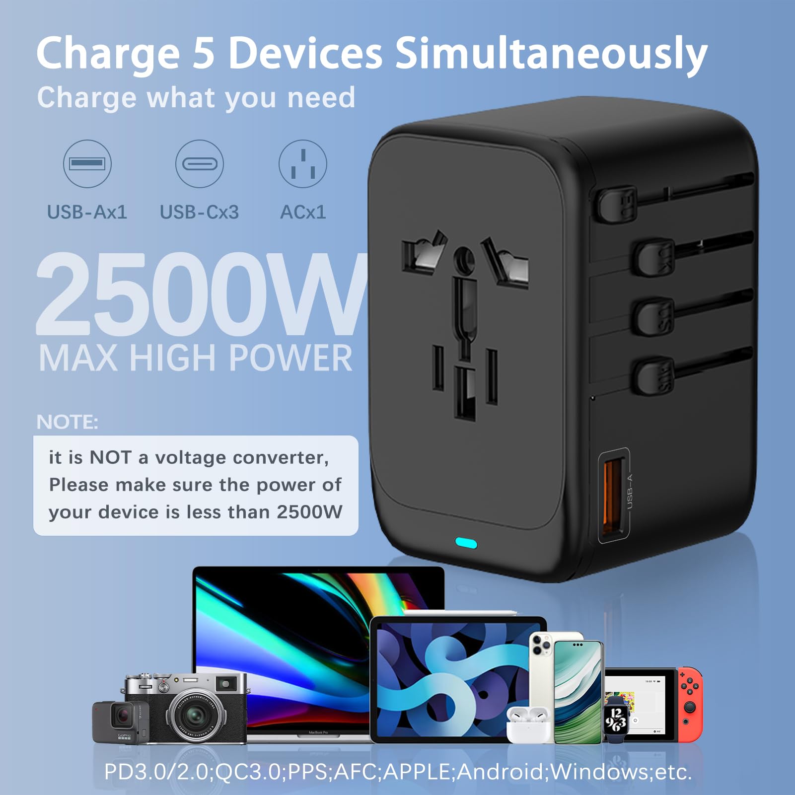 Universeller Reiseadapter, GaN-Ladegerät 65 W, internationaler Steckeradapter mit 3 USB-C PD und 1 USB-A QC, Reiseladegerät mit weltweitem US/EU/UK/AU-Steckeradapter
