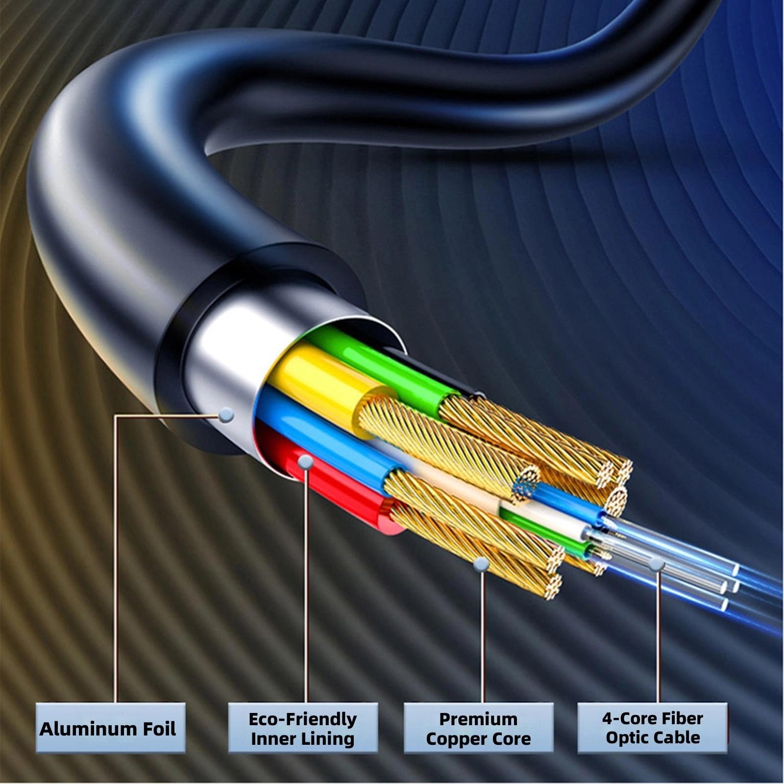 Generisch Cable óptico de alta velocidad, 54 Gbps, 16 K a 30 Hz, 8 K a 60 Hz a 240 Hz para juegos Cable óptico de alta velocidad