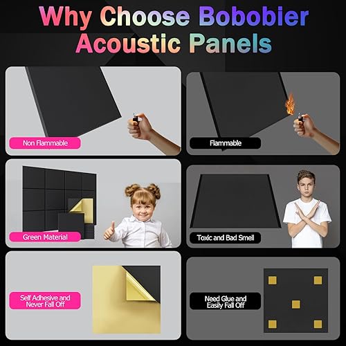 Miniatura 7 de Paquete de 18 paneles acústicos autoadhesivos, paneles de espuma a prueba de sonido de 12 x 12 x 0.4 pulgadas, paneles de sonido de alta densidad,