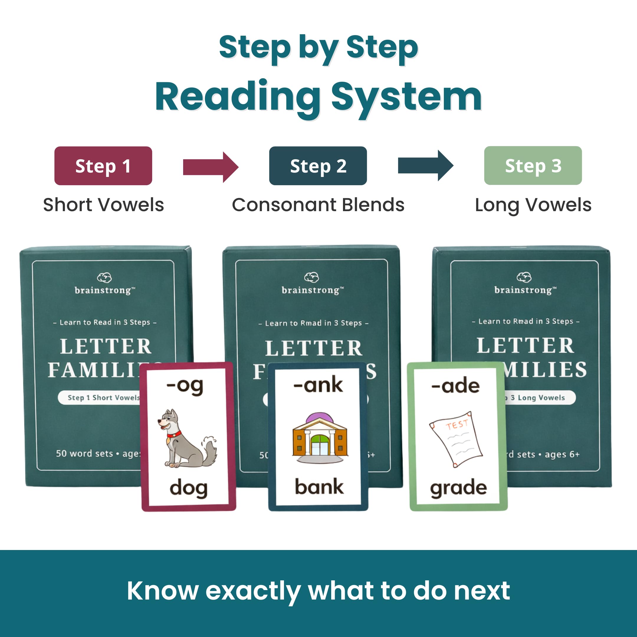 Brainstrong Snapklik.com : BRAINSTRONG Phonics Flash Cards Ages 5-8 Learn To Read ...