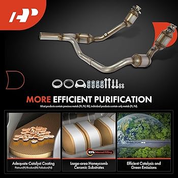 ♡m①♡ Amazon.com: A-Premium Front Catalytic Converter Kit Direct