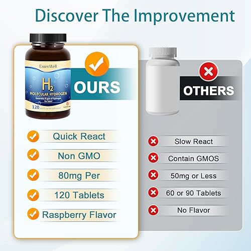 Miniatura 5 de Tabletas de hidrógeno molecular, 121 unidades, 8 ppm por tableta, sabor frambuesa, suplemento dietético