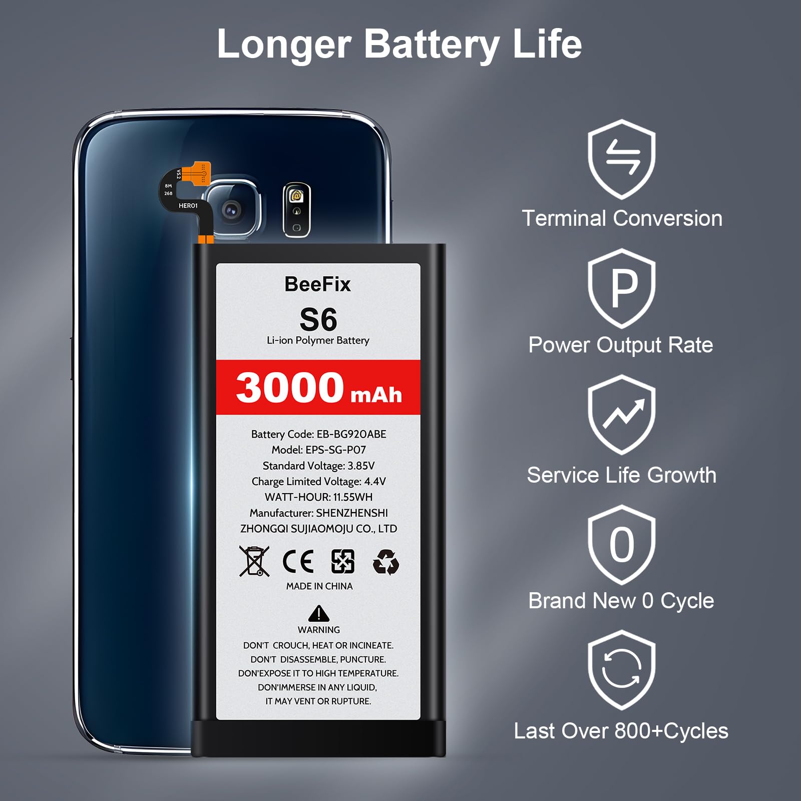Batteria per Samsung Galaxy S6 (SM-G920, G920V, G920T, G920A, G920P, G920I, G920F, S906L), 3000 mAh ad alta capacità per Galaxy S6(EB-BG920ABE) con strumenti di riparazione professionali