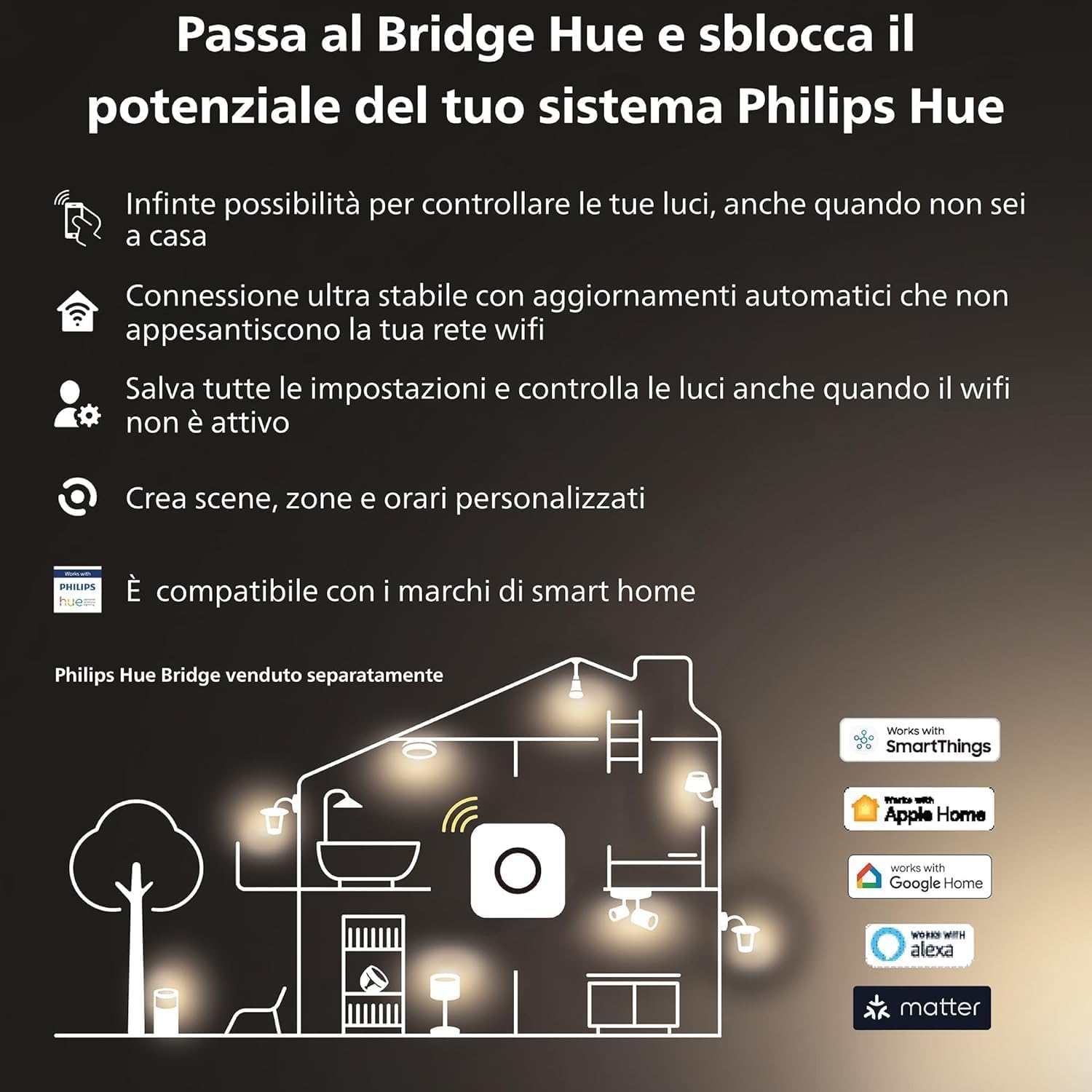 Philips Hue Milliskin White Ambiance, Faretto ad incasso Smart LED, (400 lm / 70 mm), Rotondo, da Caldo a Bianco Freddo, Compatibile con Amazon Alexa, Alluminio, Nuova Generazione, Confezione da 3