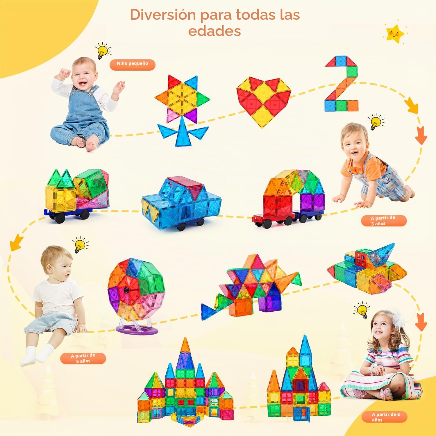 Katiago Construcciones Magneticas Niños, 100 Piezas Fuertes Bloques Magneticos Construccion para Niños de 3 4 5 6 años, Juego Imanes Niños con 2 Coches