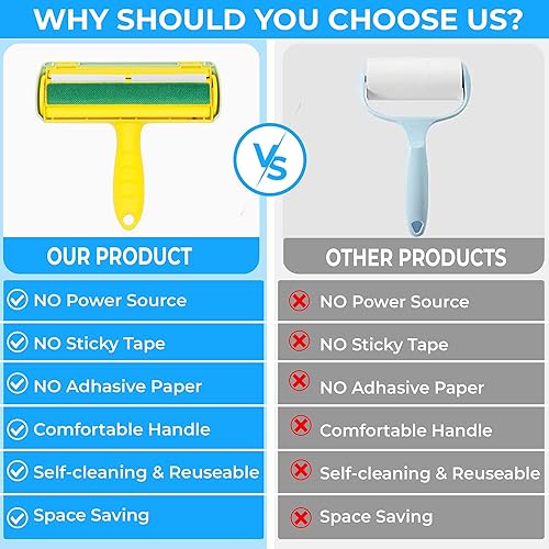 Miniatura 5 de Herramienta reutilizable para eliminar pelos de mascotas, rodillo de pelusa, raspador portátil para limpiar la piel de gatos y perros y pelusa de