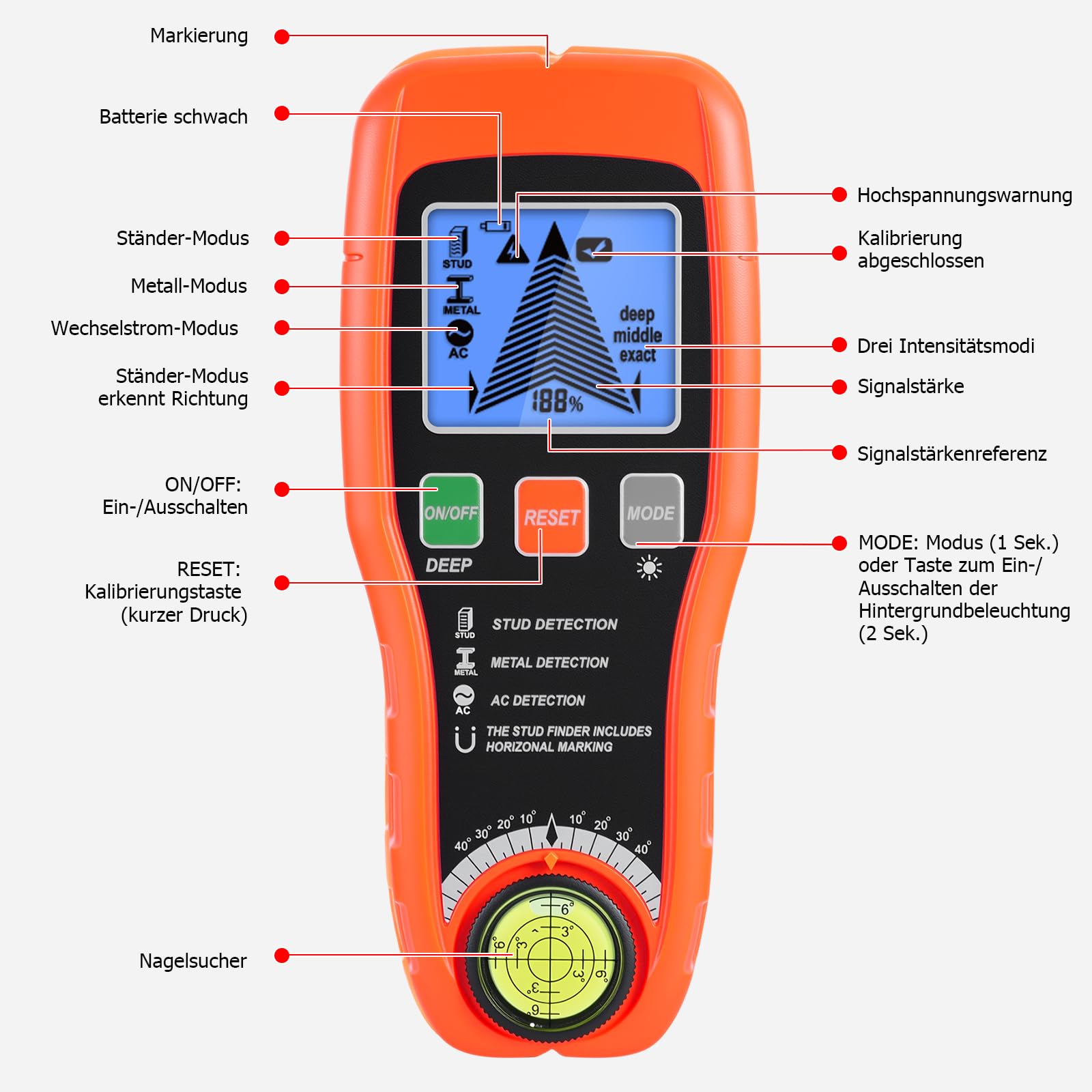 ARCELI 7-in-1 Leitungssuchgerät Leitungssucher Wandscanner mit 3 Holz-Modi,Metall,AC,Wasserwaage + Nail Finder – Elektronischer Leitungsfinder Kabelsuchgerät mit Deep Scan & HD-LCD