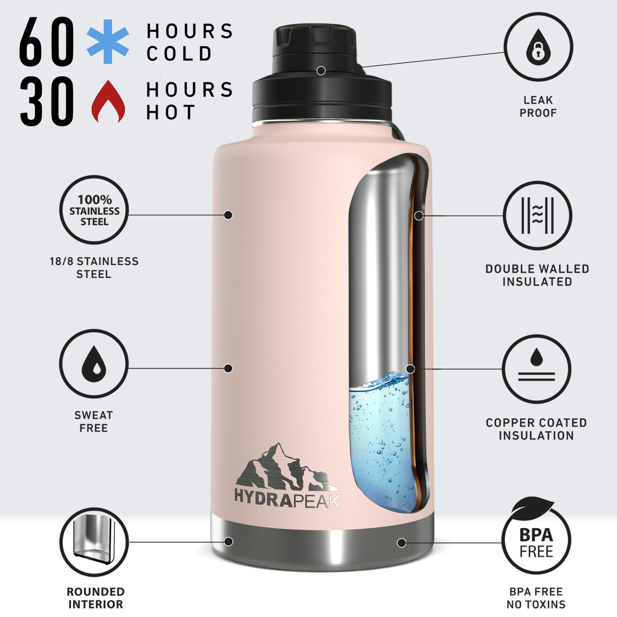 Amazon.com: Hydrapeak 50oz Insulated Large Water Bottle - Leak