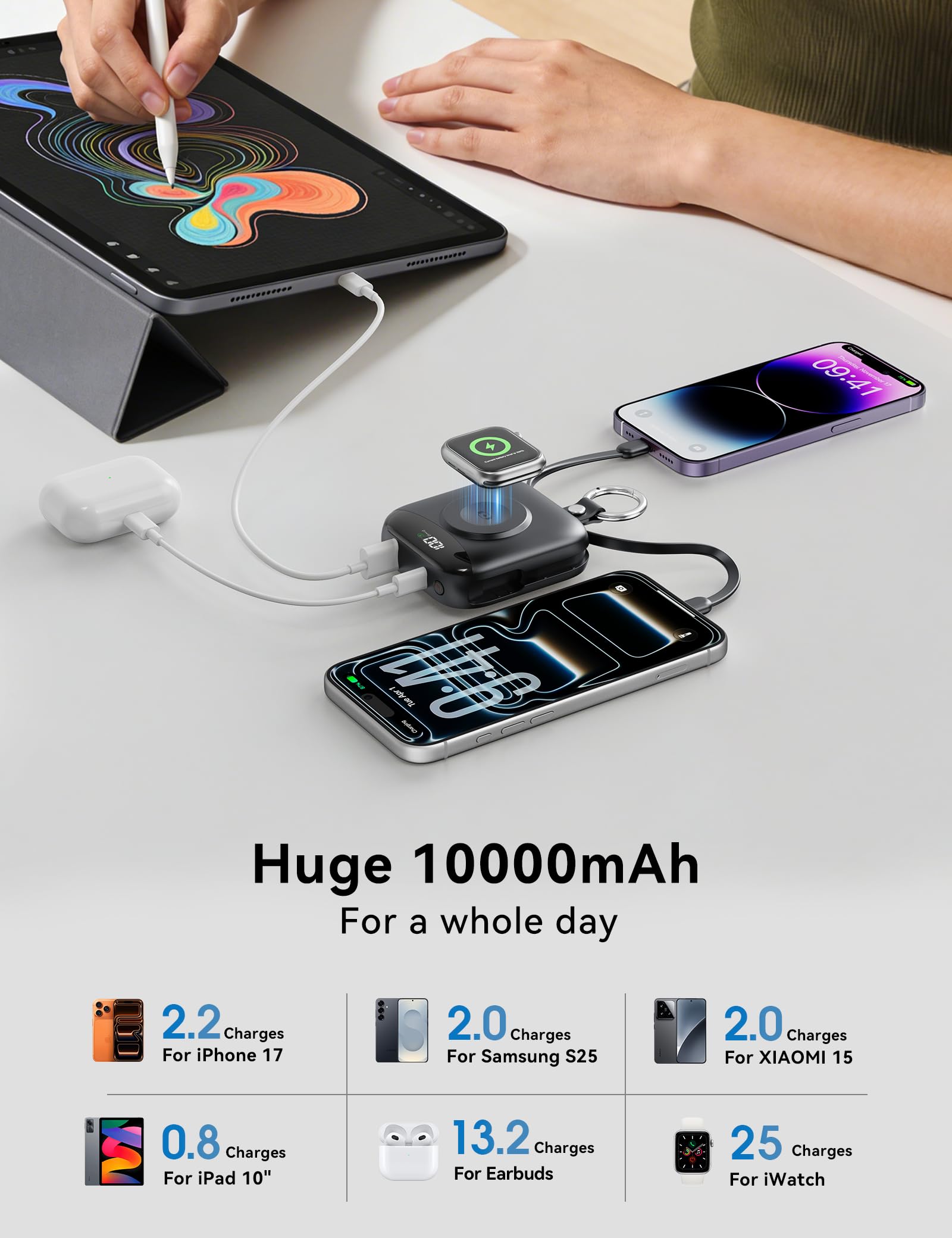 Caricabatterie portatile Power Bank, 10000 mAh, ricarica rapida con cavi integrati, portachiavi da viaggio con display a LED per iPhone, Samsung, Android, iPad, iWatch, caricabatterie 11/10/9/8/Ultra