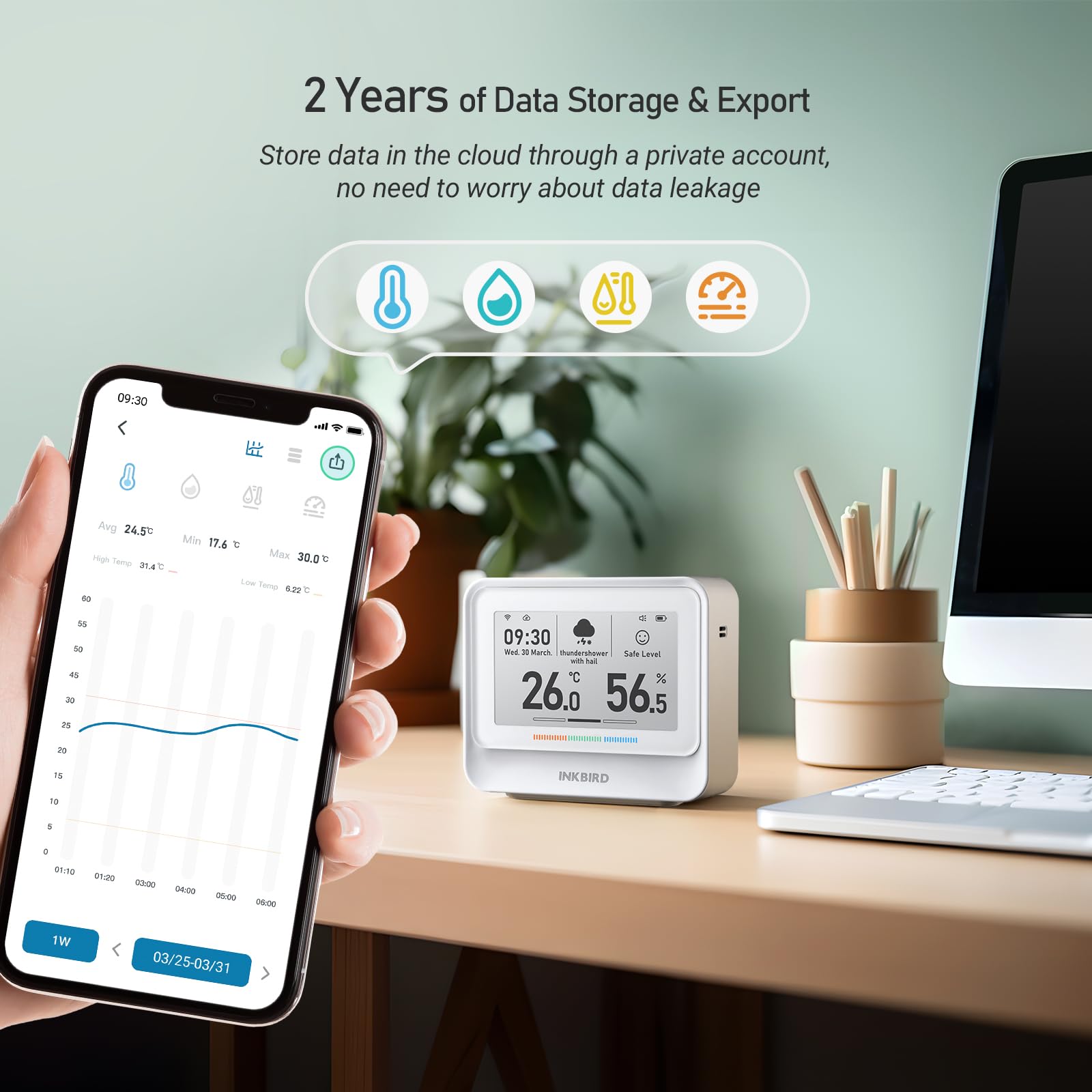 Inkbird Termómetro Higrómetro WiFi,IBS-TH5 Sensor de Temperatura Humedad con Grande E-ink Pantalla,Control de APP,Soporte Exportar Datos,Monitor de Temperatura y Humedad para Hogar,Oficina,Habitación