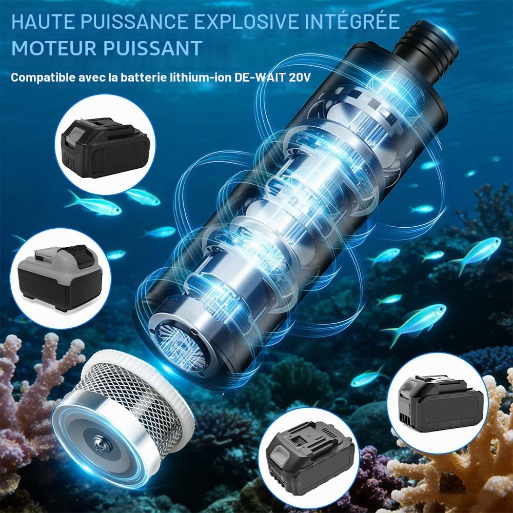 Pompe a Eau Sans Fil pour Batterie Makita 18V, 100W 20V Portable Pompe a Eau Batterie, 635 GPH pour Douche de Jardin, Flaque, Camping, Camping-Car, Cale, Aquarium