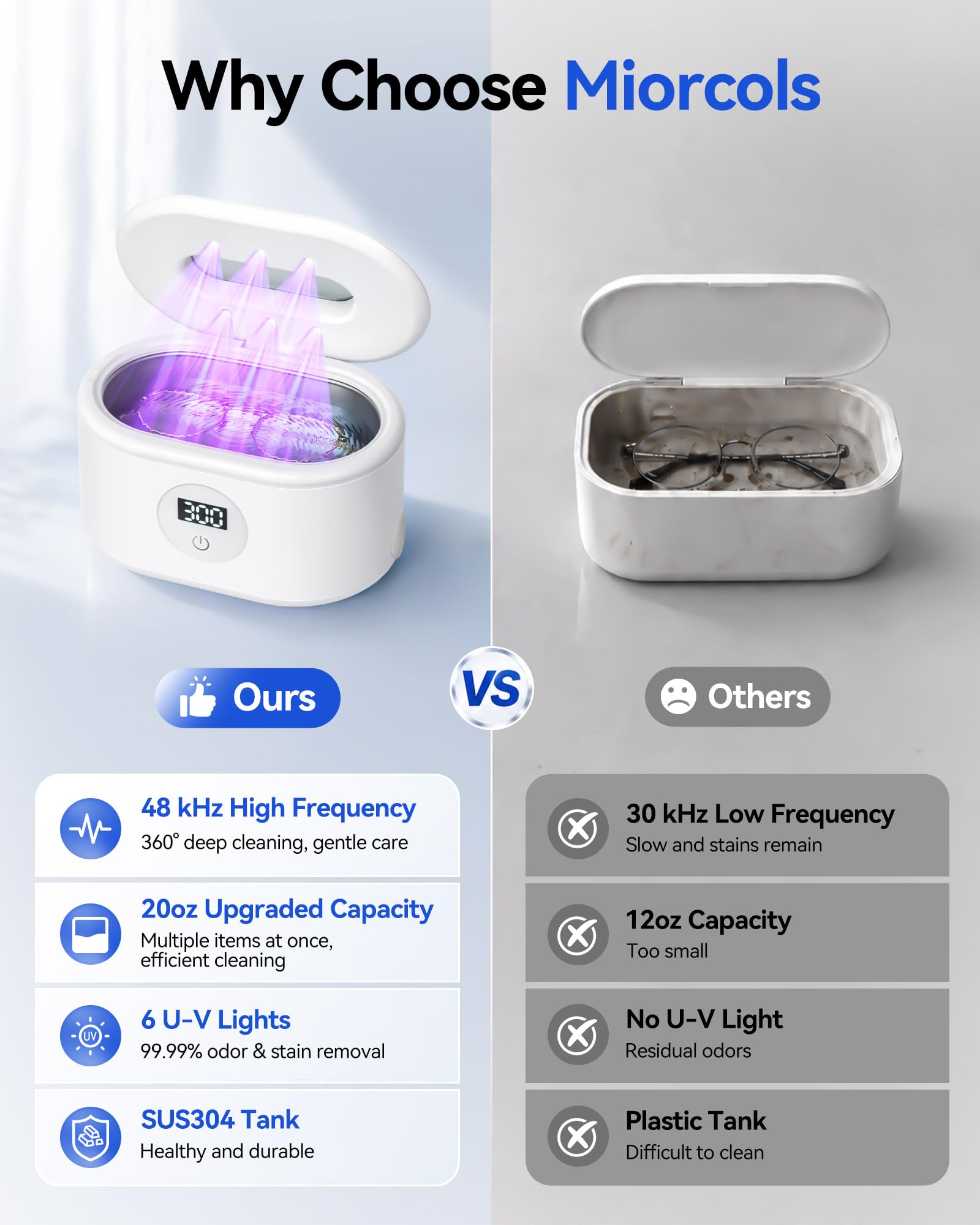 Miorcols Limpiador ultrasónico de joyas, máquina limpiadora ultrasónica con pantalla LED digital, tanque de acero inoxidable 304 de 20 onzas para joyas, lentes, relojes, prótesis, retenedores y más | Gran capacidad