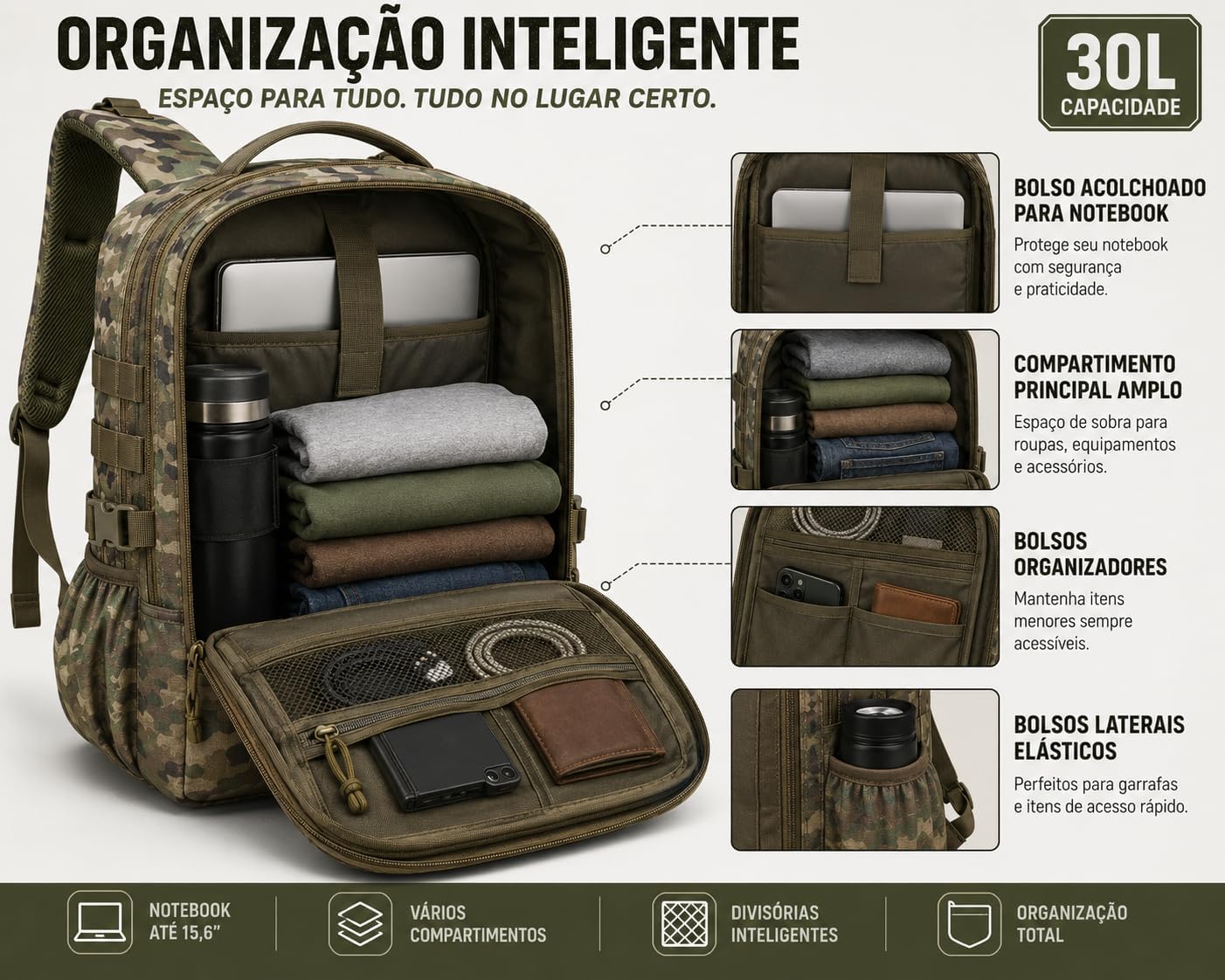 Mochila Impermeável 30L Reforçada com Patch Emborrachado – Mochila Grande de Viagem, Camping, Academia e Uso Diário Masculino Mochila Impermeável 30L Reforçada com Patch Emborrachado – Mochila Grande de Viagem, Camping, Academia e Uso Diário Masculino