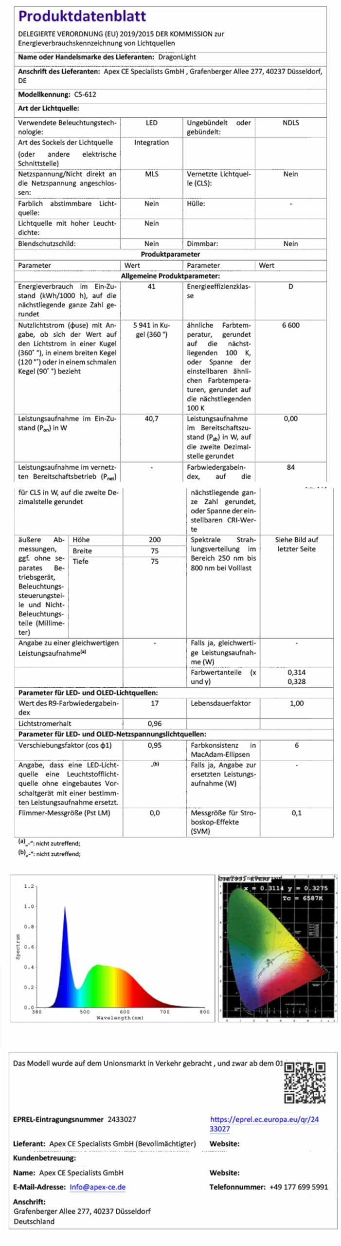 DragonLight 60W Superhelle Mais Licht LED Glühbirnen(200 Watt MH/HPS-Ersatz) - E27/E40 Edison LED Lampe - 5000K Kaltweiß 7,200LM für gewerbliche Beleuchtung - Garage Werkstatt Büro Hof(2er-Pack)