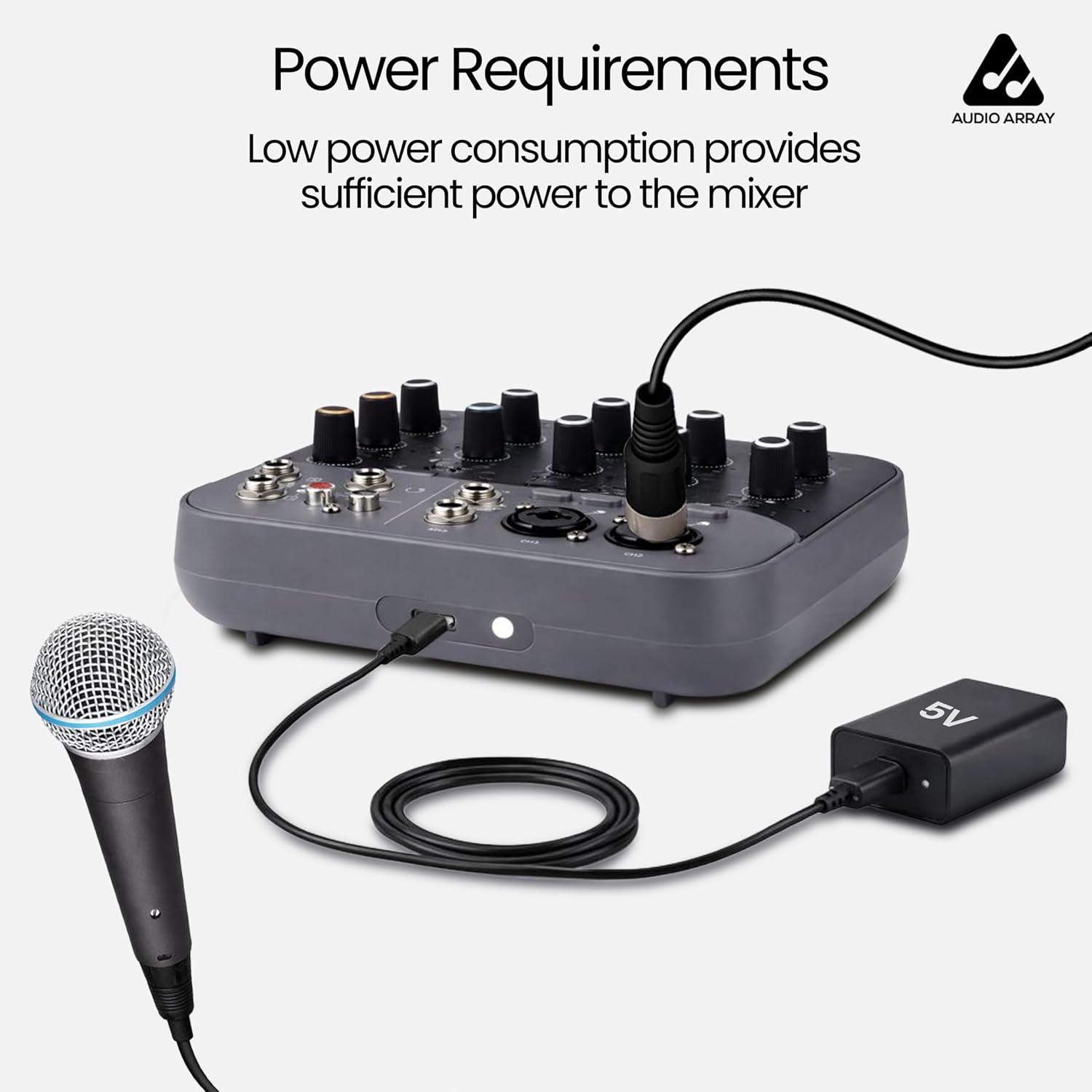 Image showing the Audio Array AI-13 mixer connected to a 5V power adapter via a USB-C cable, illustrating its power requirements.