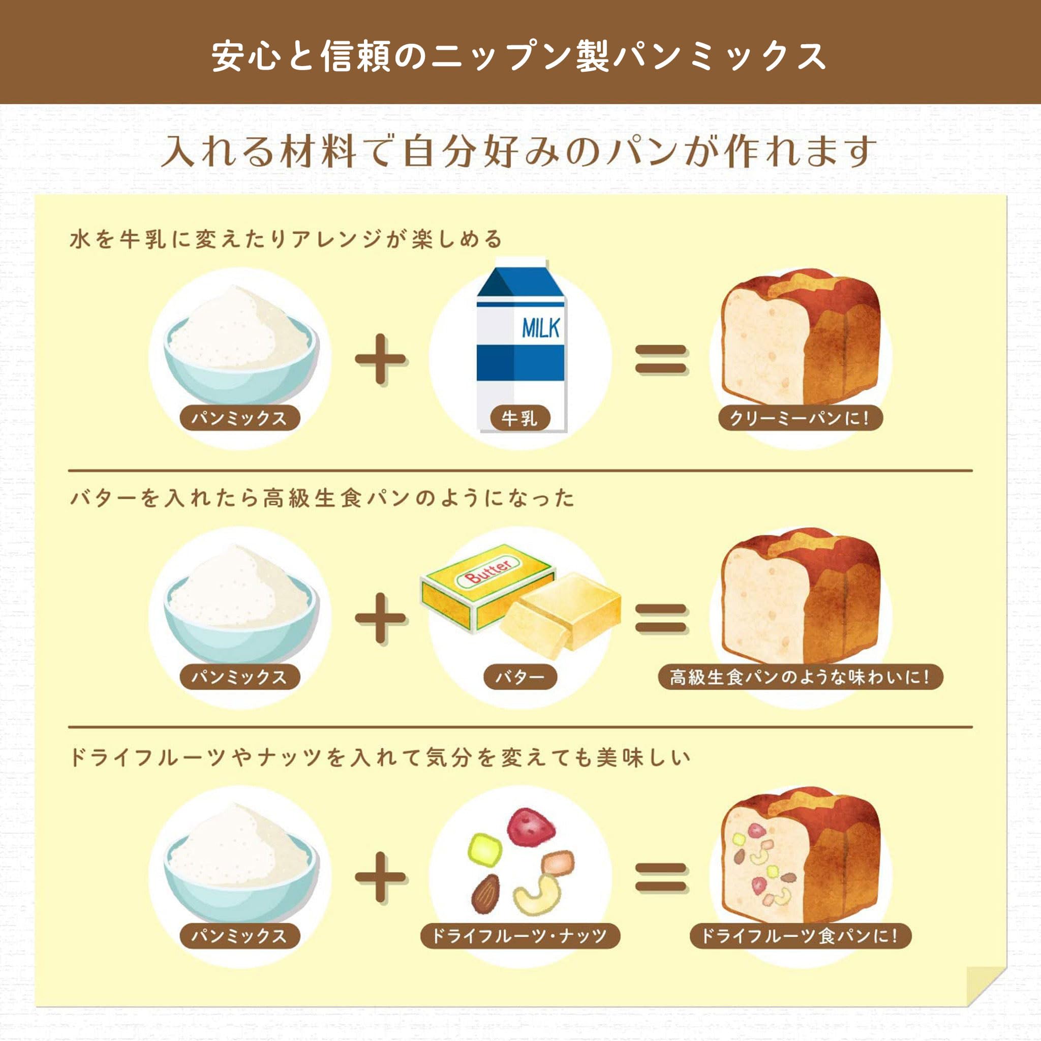 Amazon | シロカ×ニップン 毎日おいしい 糖質76%オフ 食パンミックス