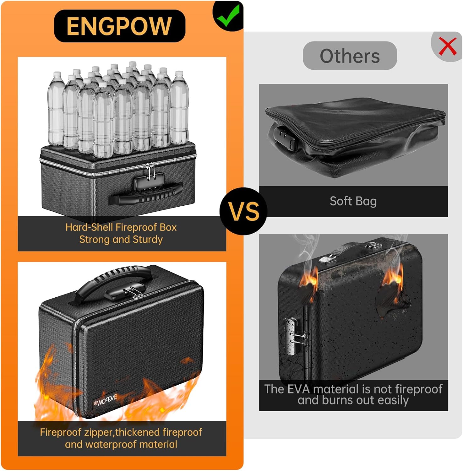 ENGPOW Fireproof Money Box, Small Hard Case Fireproof Box with Fireproof Zipper ＆ Lock, 6400°F Heat Insulated Fireproof Water Resistant Safe Box for Cash, A5 Document, Passport and More, Black