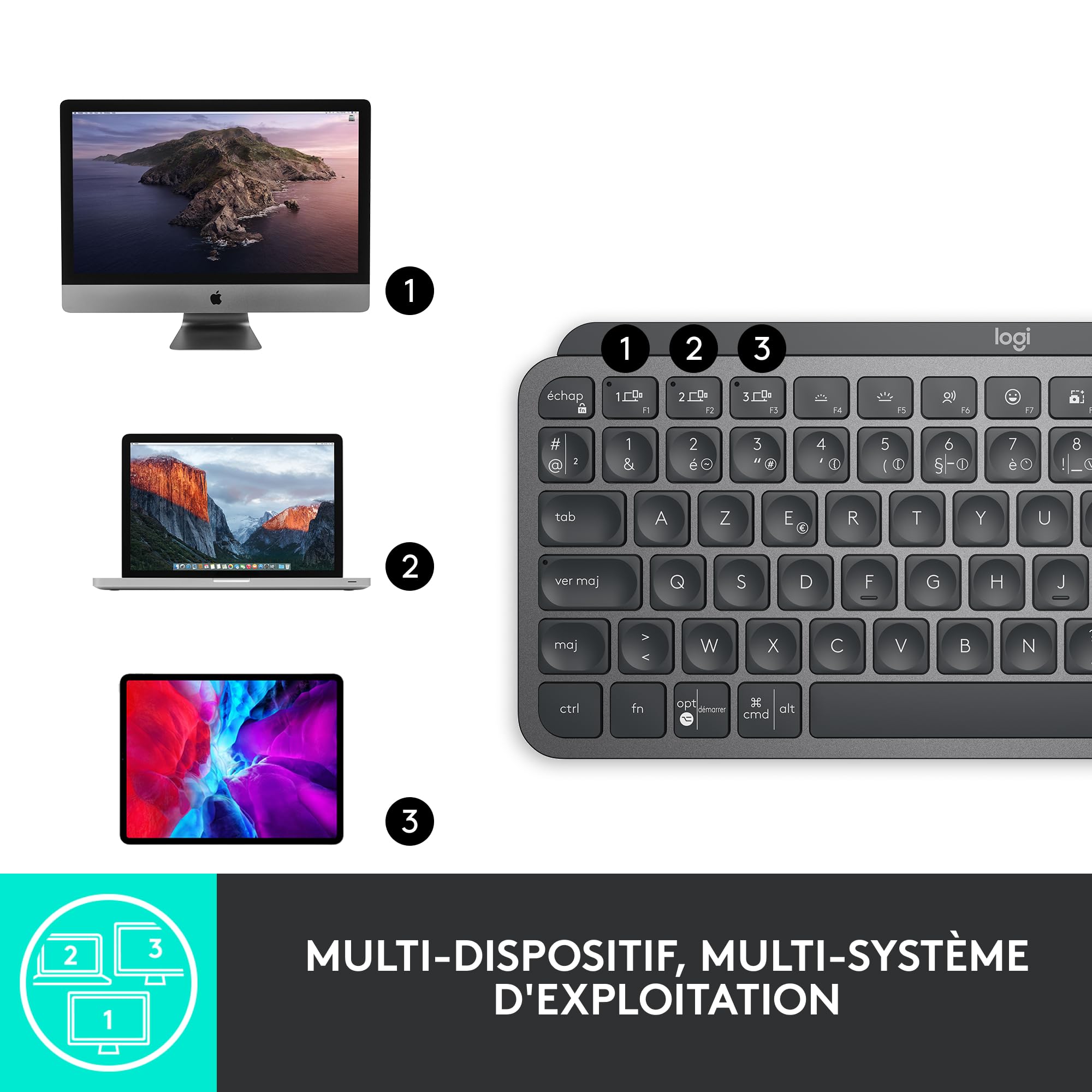 Logitech MX Keys Mini Minimaliste Clavier sans Fil Illuminé, Compact, Bluetooth, Rétroéclairé, USB-C, Compatible Apple macOS, iOS, Windows, Construction métal, Francais AZERTY - Gris foncé