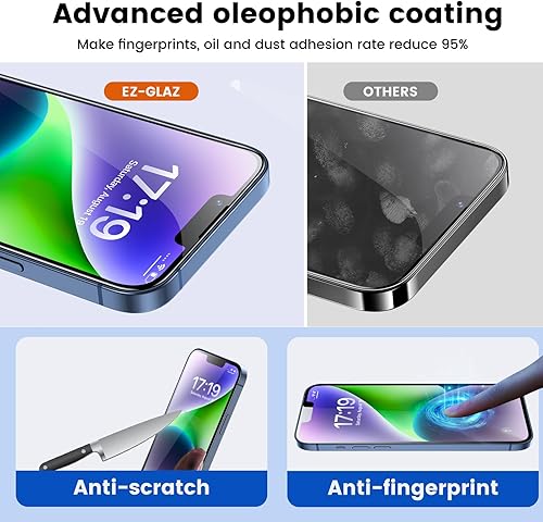Miniatura 4 de EZ-GLAZ Paquete de 4 protectores de pantalla de privacidad para iPhone 14 Plus 6.7 pulgadas con 2 protectores de lente de cámara, protección contra